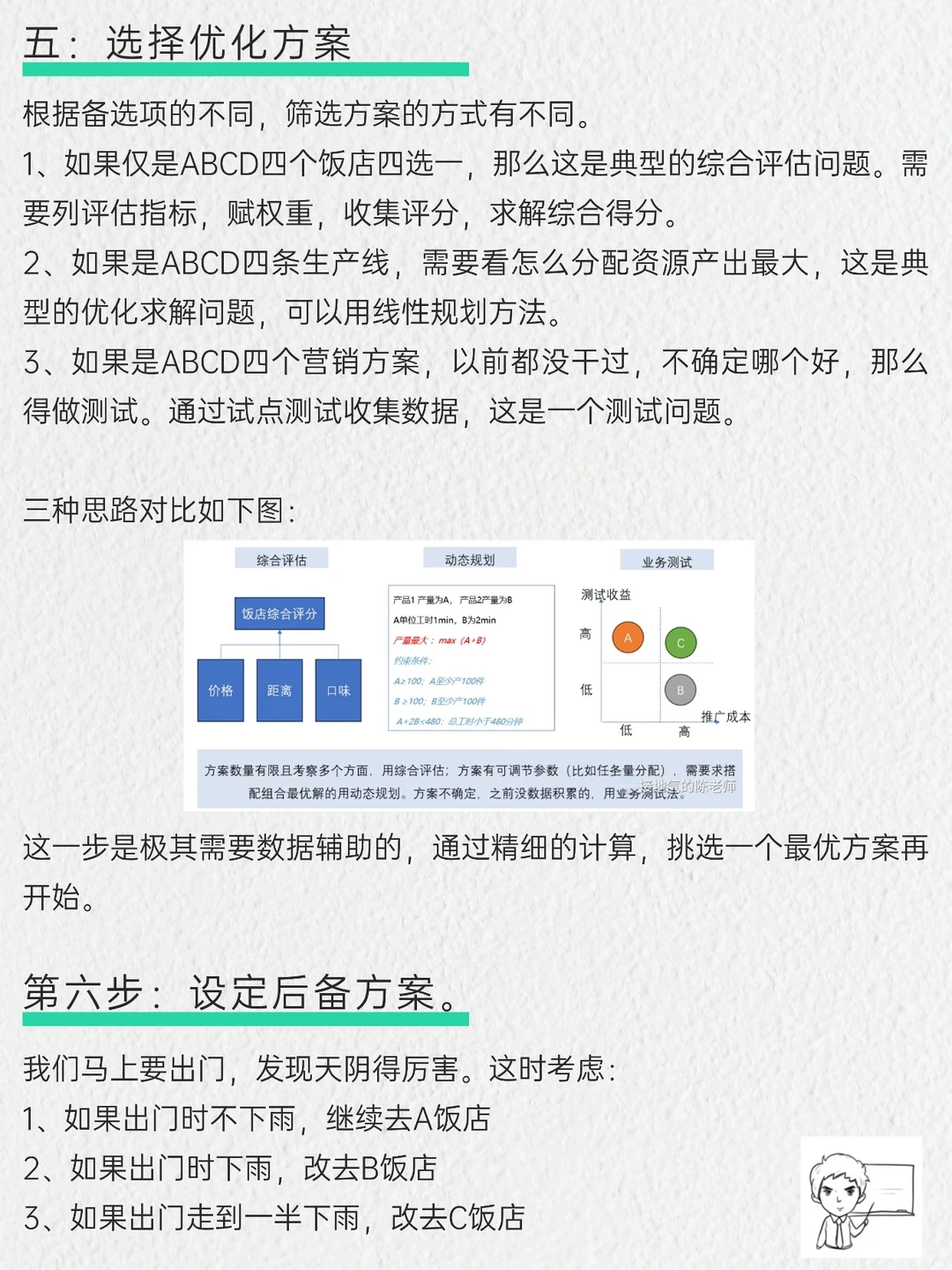 这才是真正的数据驱动决策，而不是拍脑袋