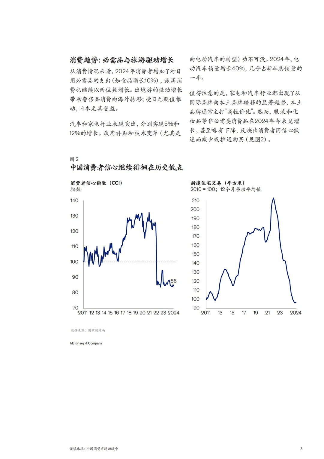 McKinsey:2025中国消费报告