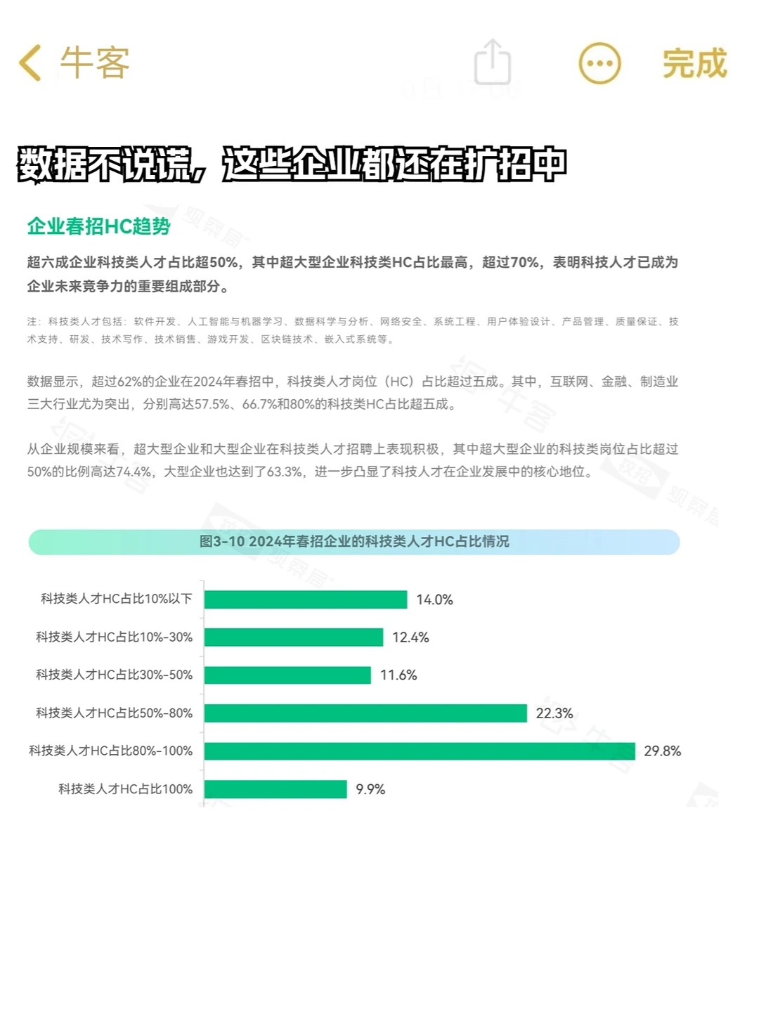 冷门但吃香!快投新兴行业高潜力公司