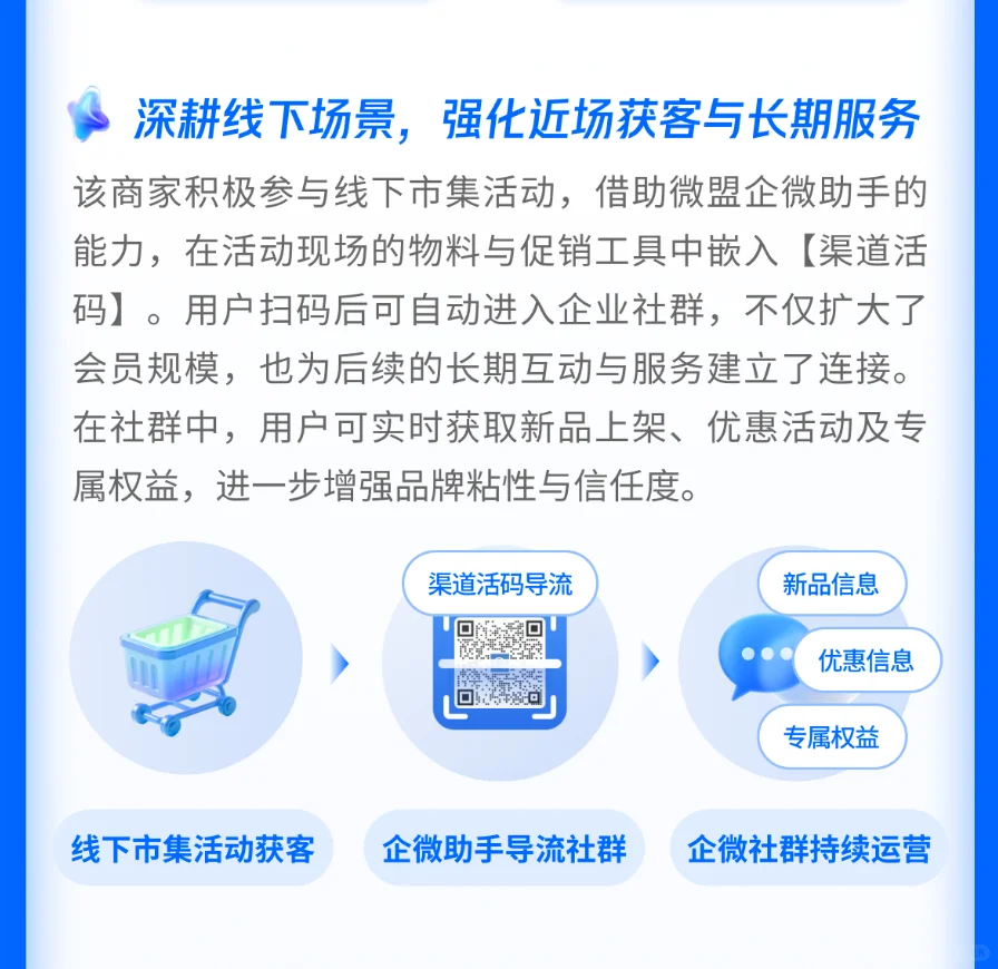 私域经营如何快速完成从0到1的突破？