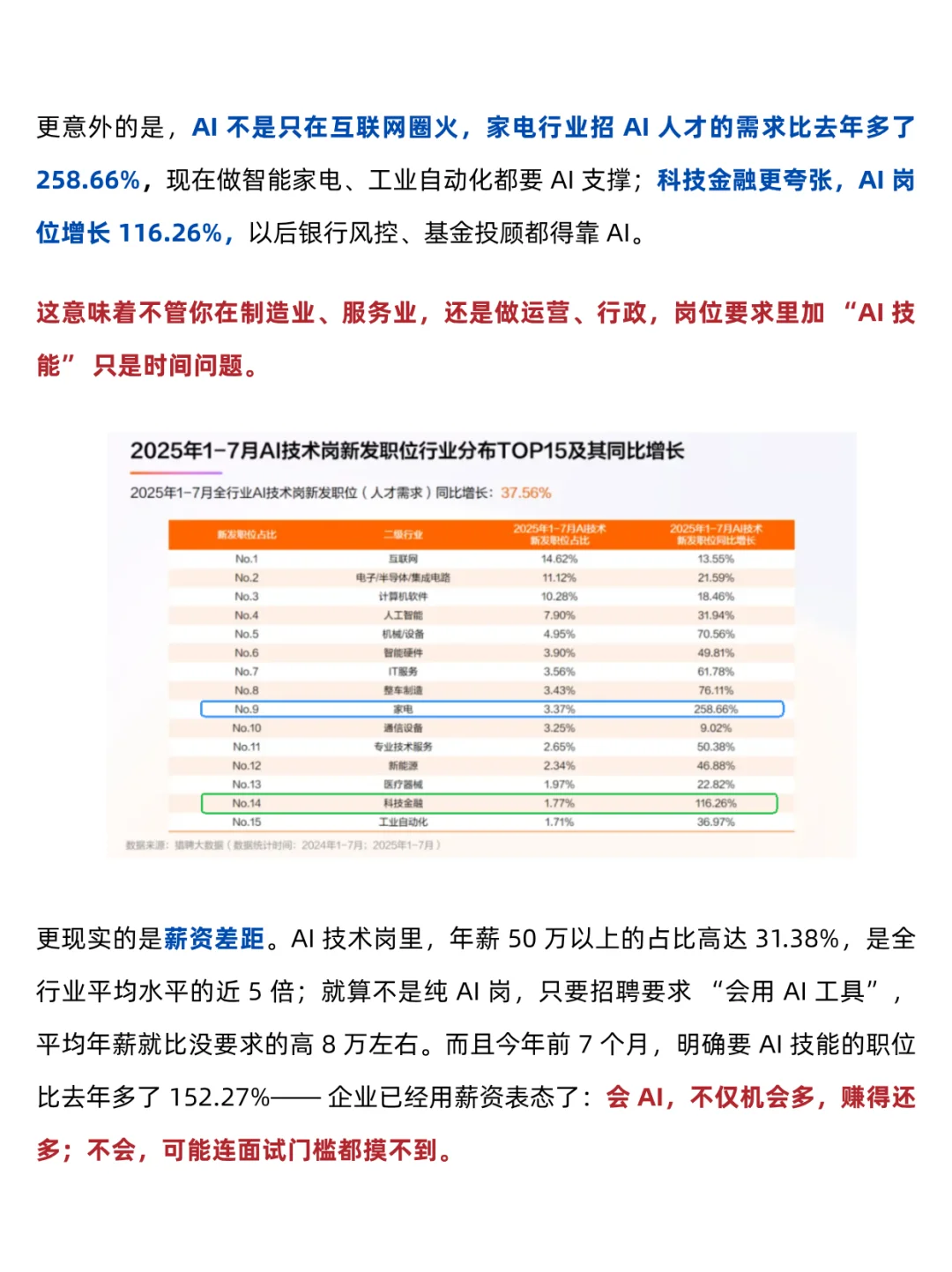 2025年,不学AI真的会被淘汰嘛⁉️
