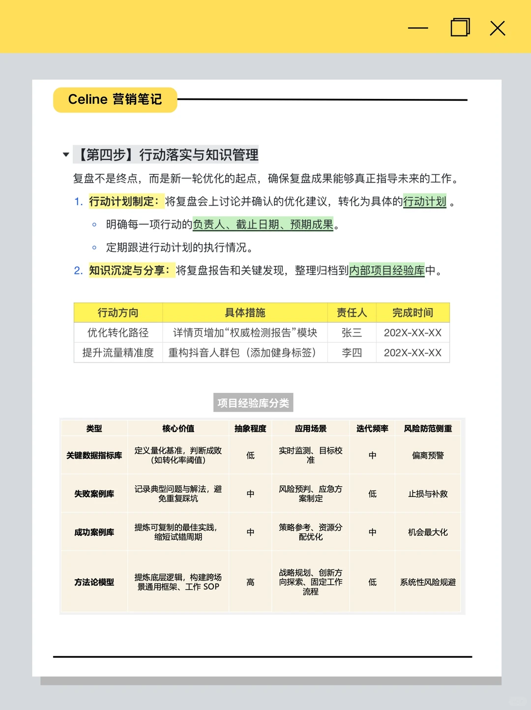 内部资料!Campaign复盘实操SOP