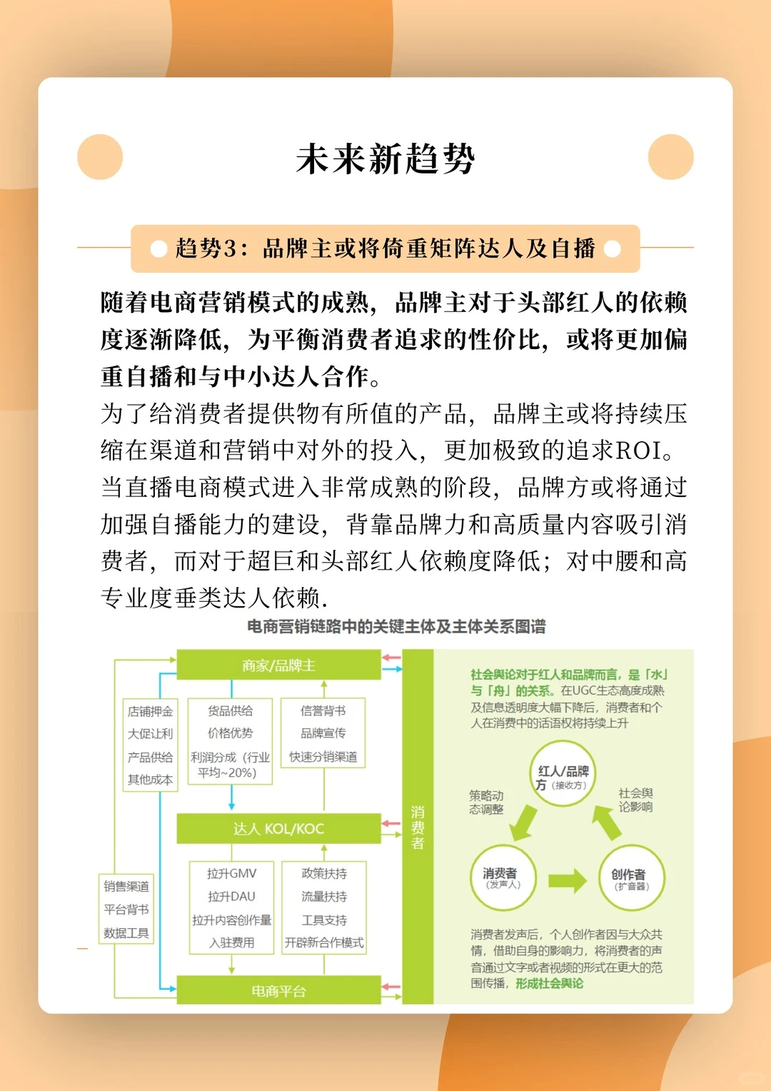 每天学习一篇行业报告-电商行业