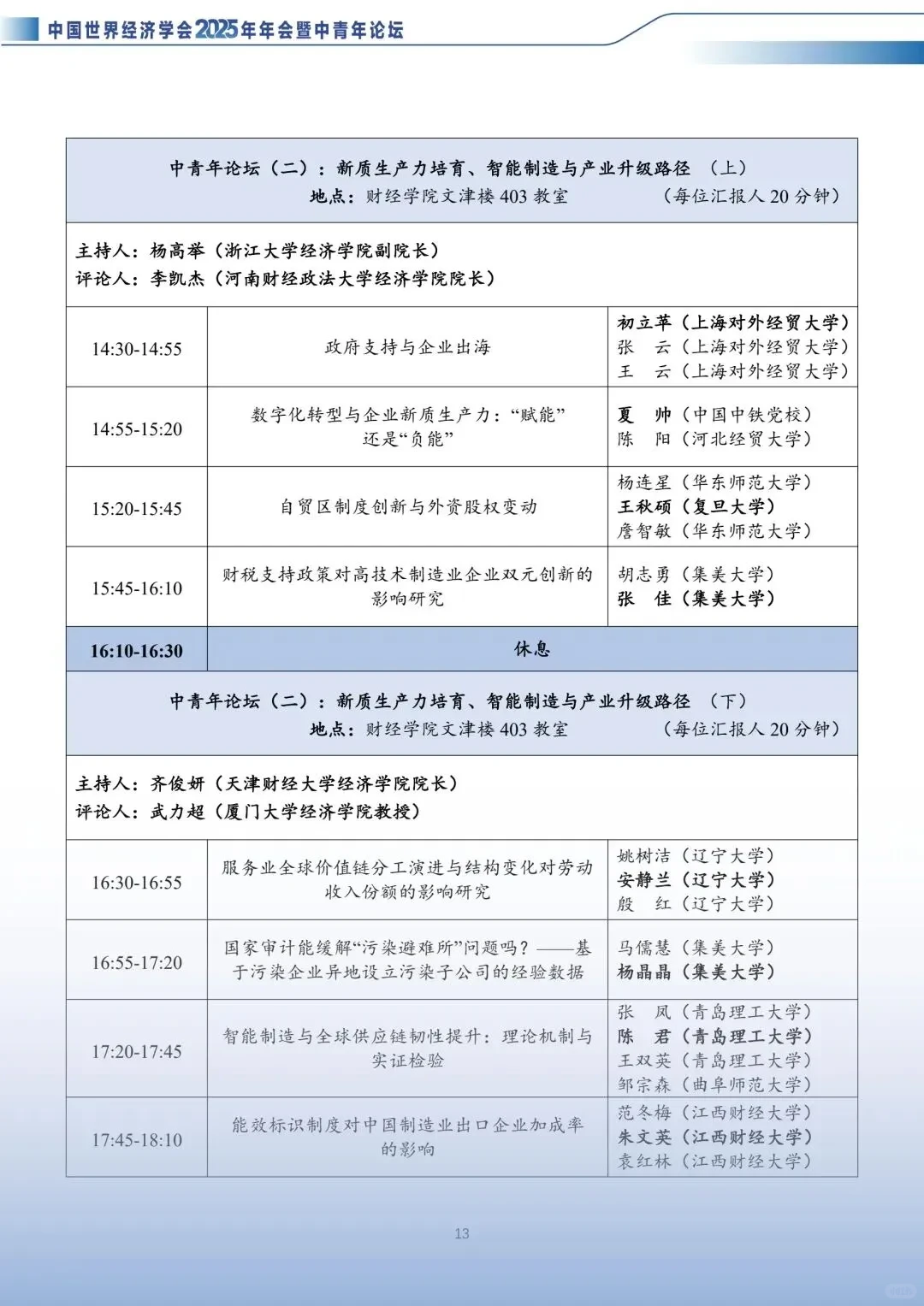 中国世界经济学会2025年会入围论文好多啊!