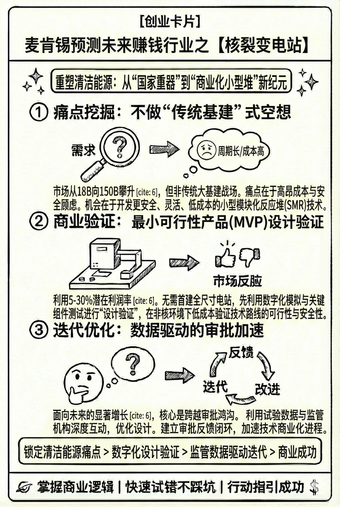 麦肯锡最新预测18个赚钱行业（上）