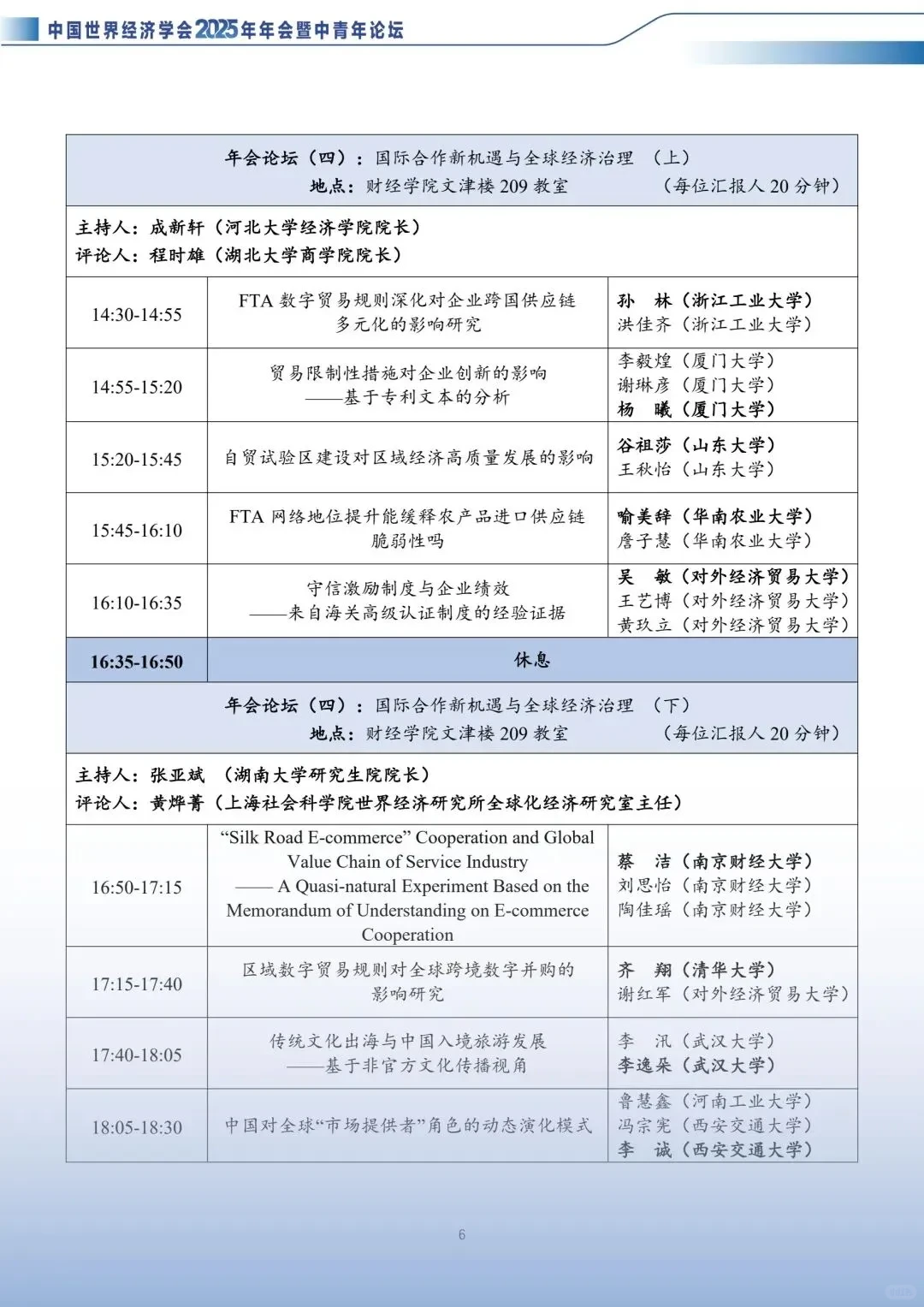 中国世界经济学会2025年会入围论文好多啊!