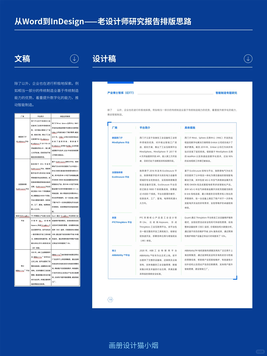 从word到indesign：研究报告排版思路