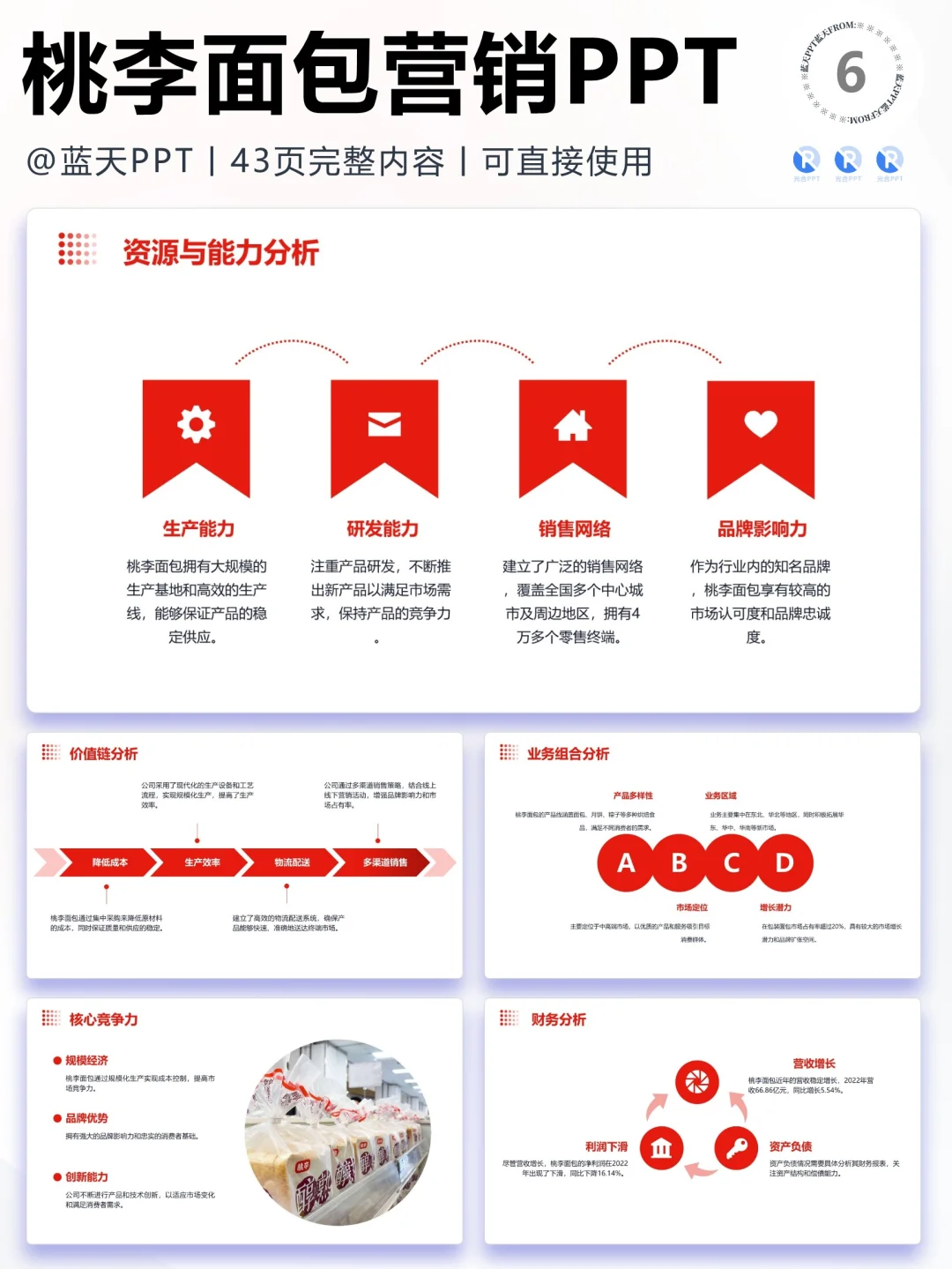 【291】桃李面包战略分析品牌营销策略PPT