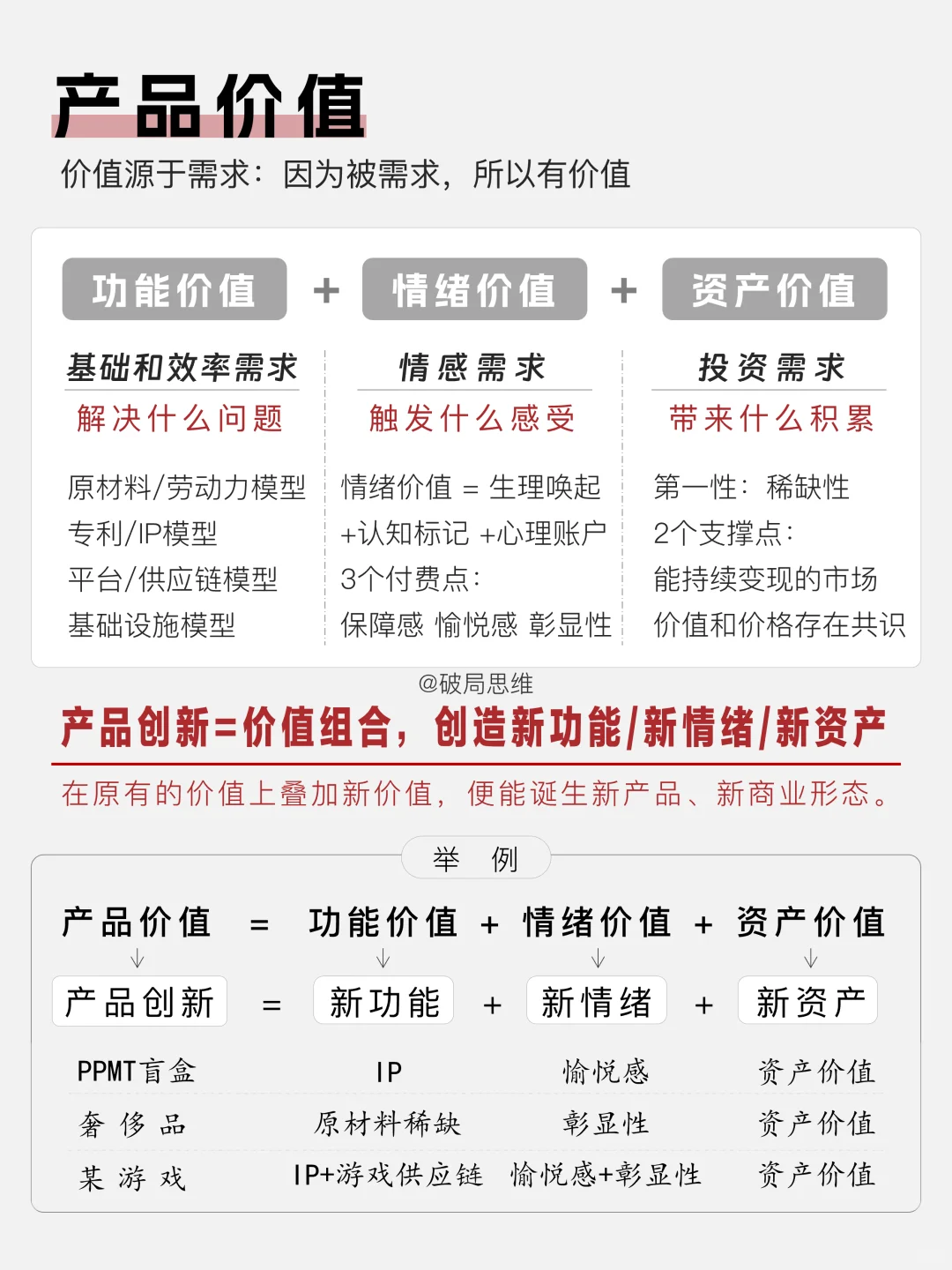 用真需求击穿用户痛点