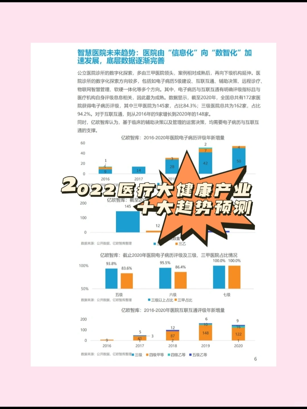 医疗大健康产业十大趋势