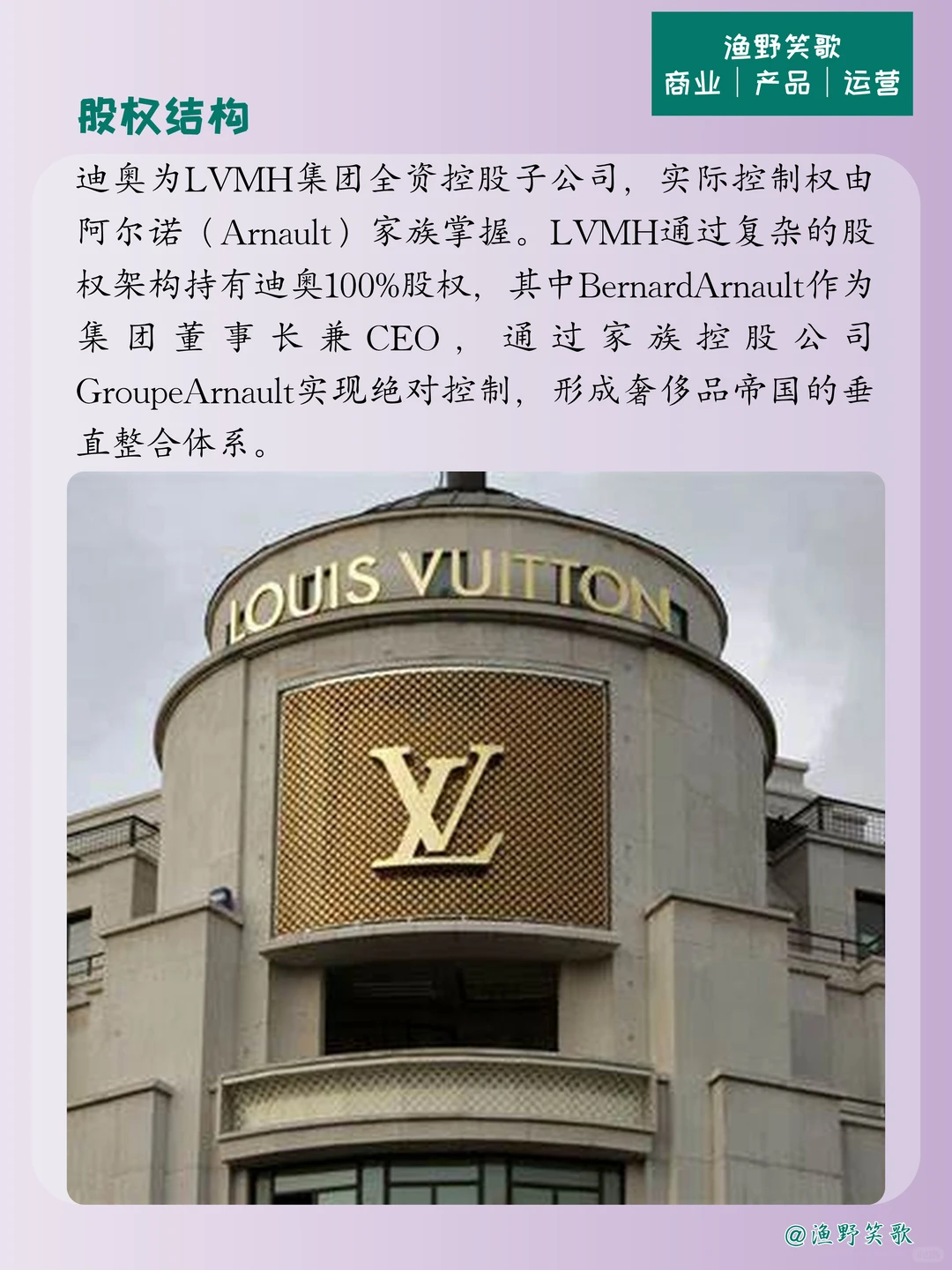 每天认识一个品牌案例,No.143:迪奥?
