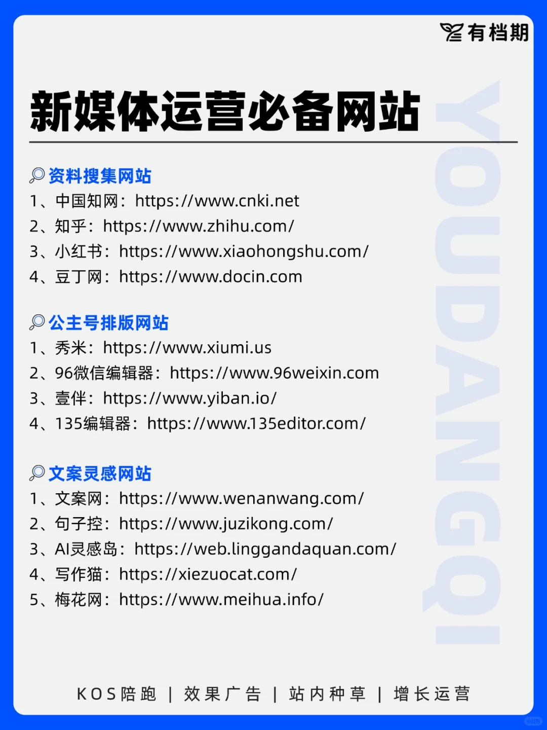 超全！！新媒体运营人必备网站?