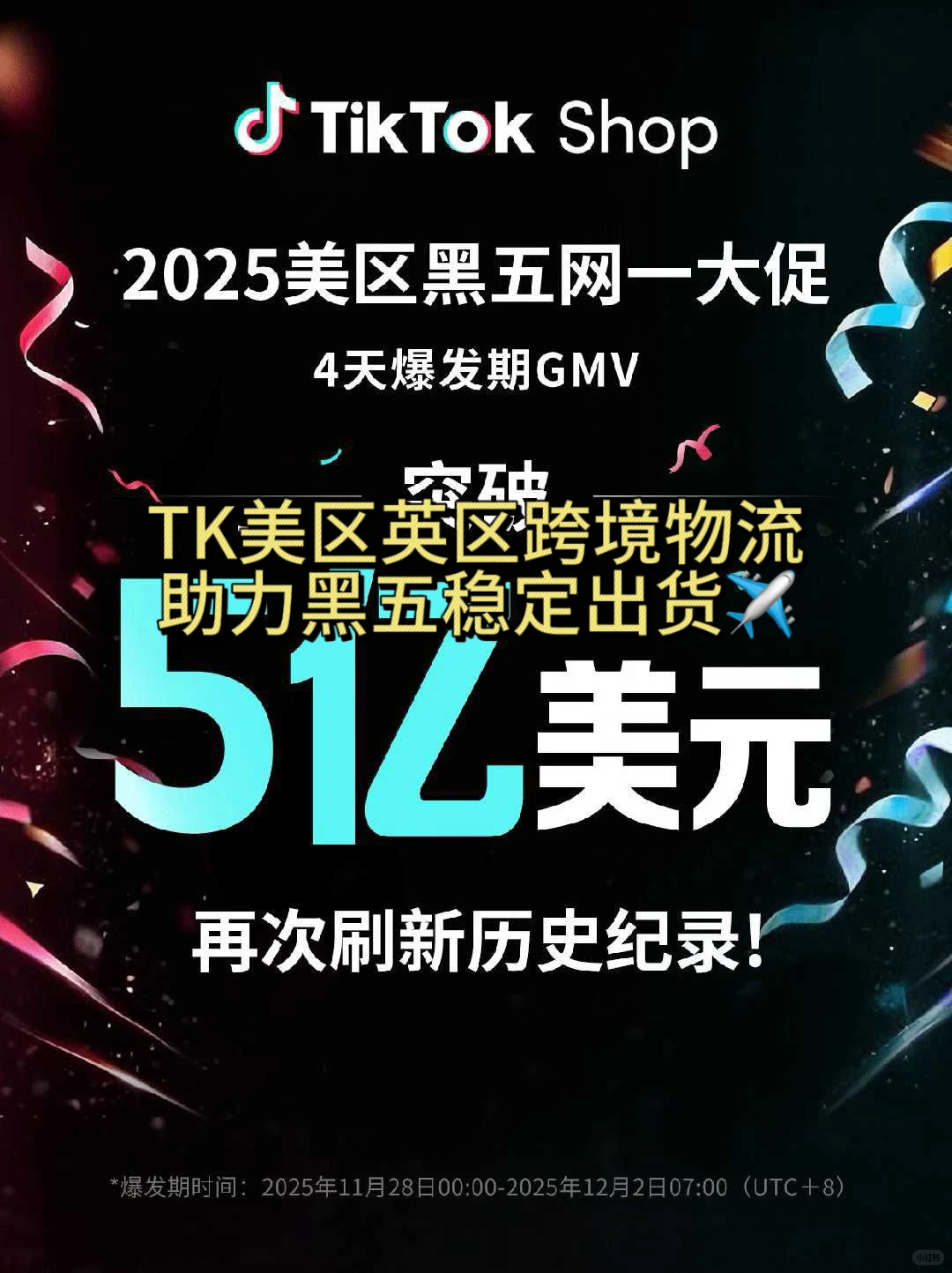 TK美区黑五网一爆发期GMV突破5亿美元！