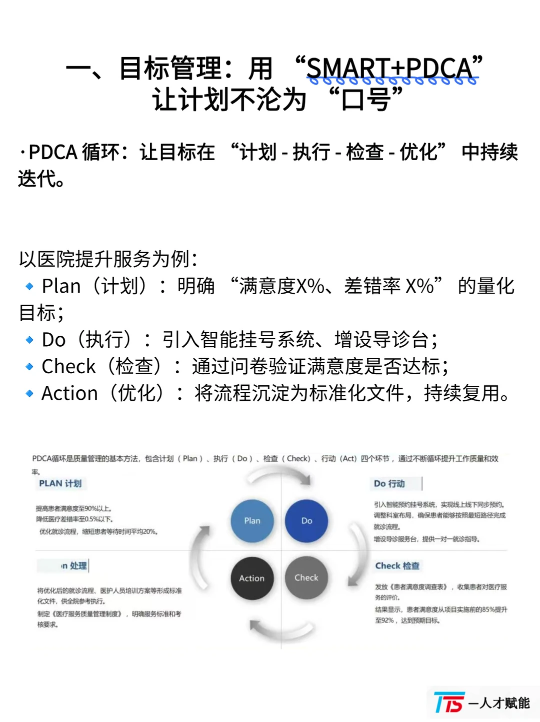 营销人必藏的 8 个模型，从凭感觉到可落地