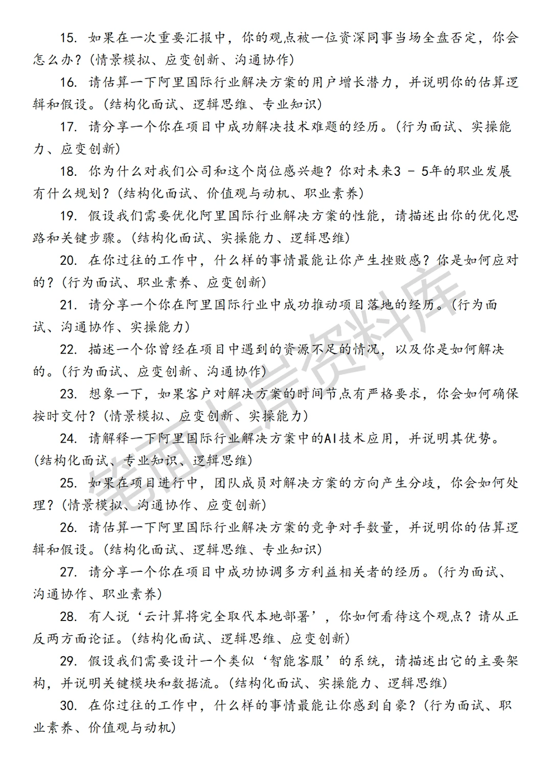 阿里国际行业解决方案
