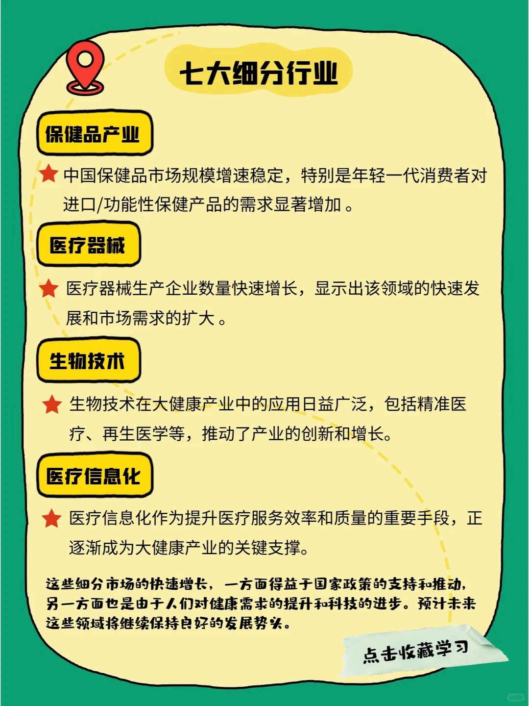 快来看!大健康产业最火的7大细分市场?