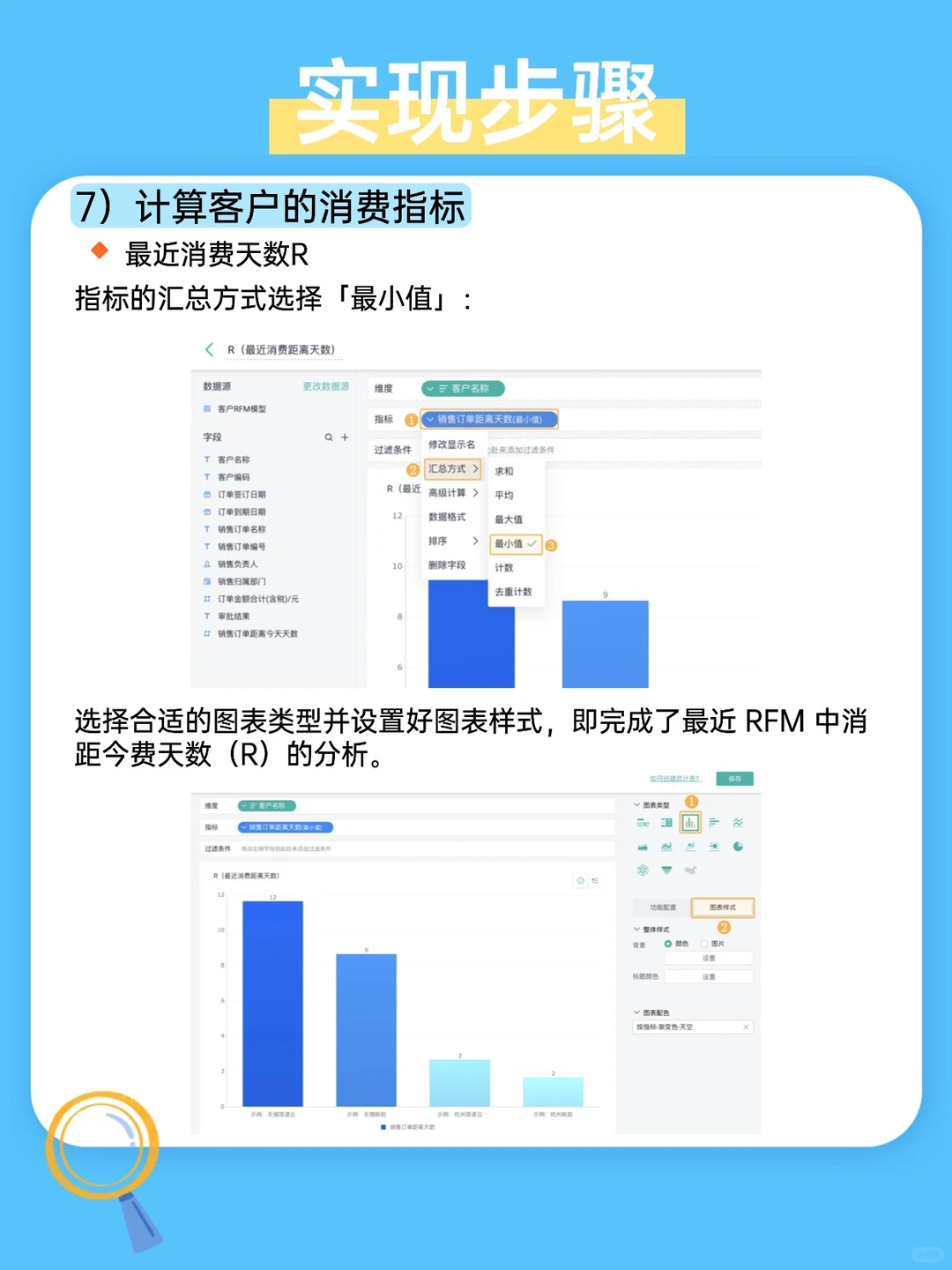 客户价值分不清?CRM的RFM分析三步搞定