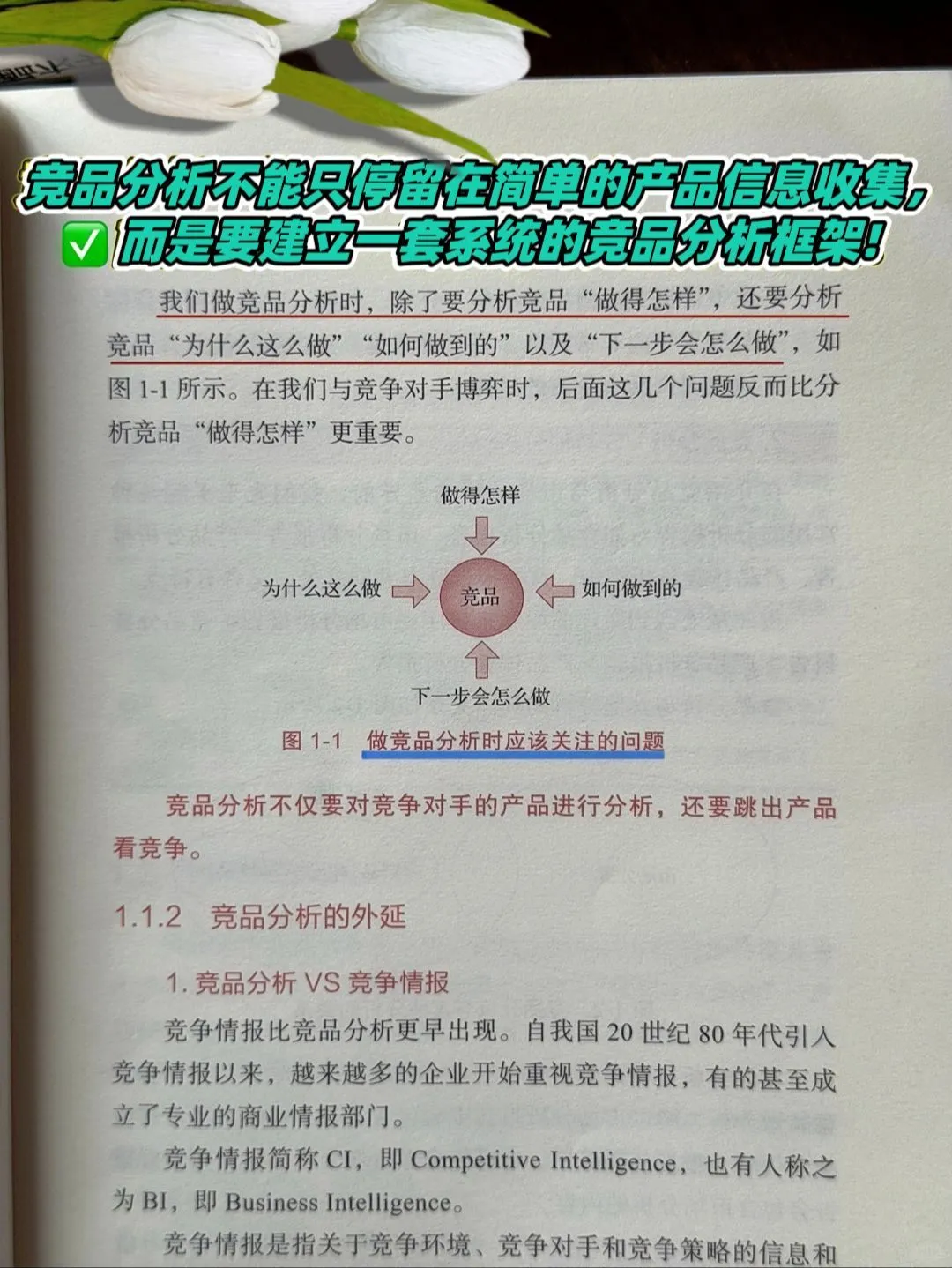 有效竞品分析，让企业的产品经营更专业！！