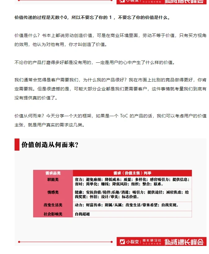 2022年私域三大新变化，企业如何应对？
