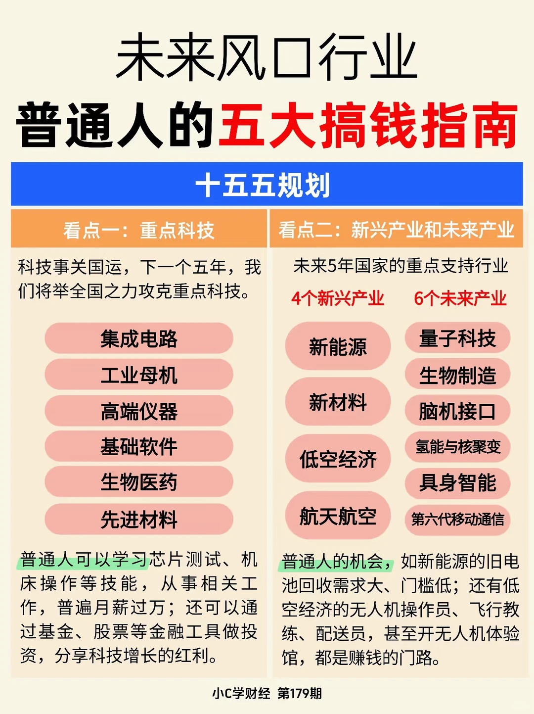 听党话跟党走，未来五年大机遇行业