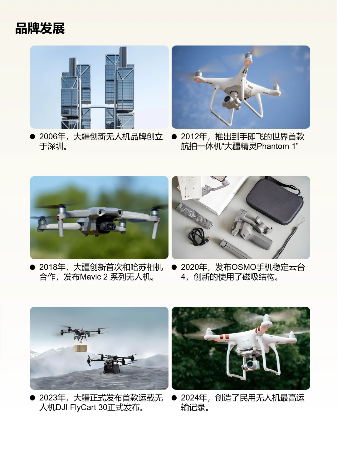 每天认识一家品牌，第一百八十七期｜大疆