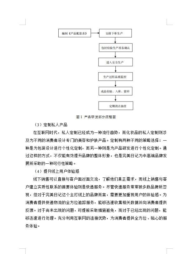 感动哭了，还好有男朋友帮我写市场营销论文