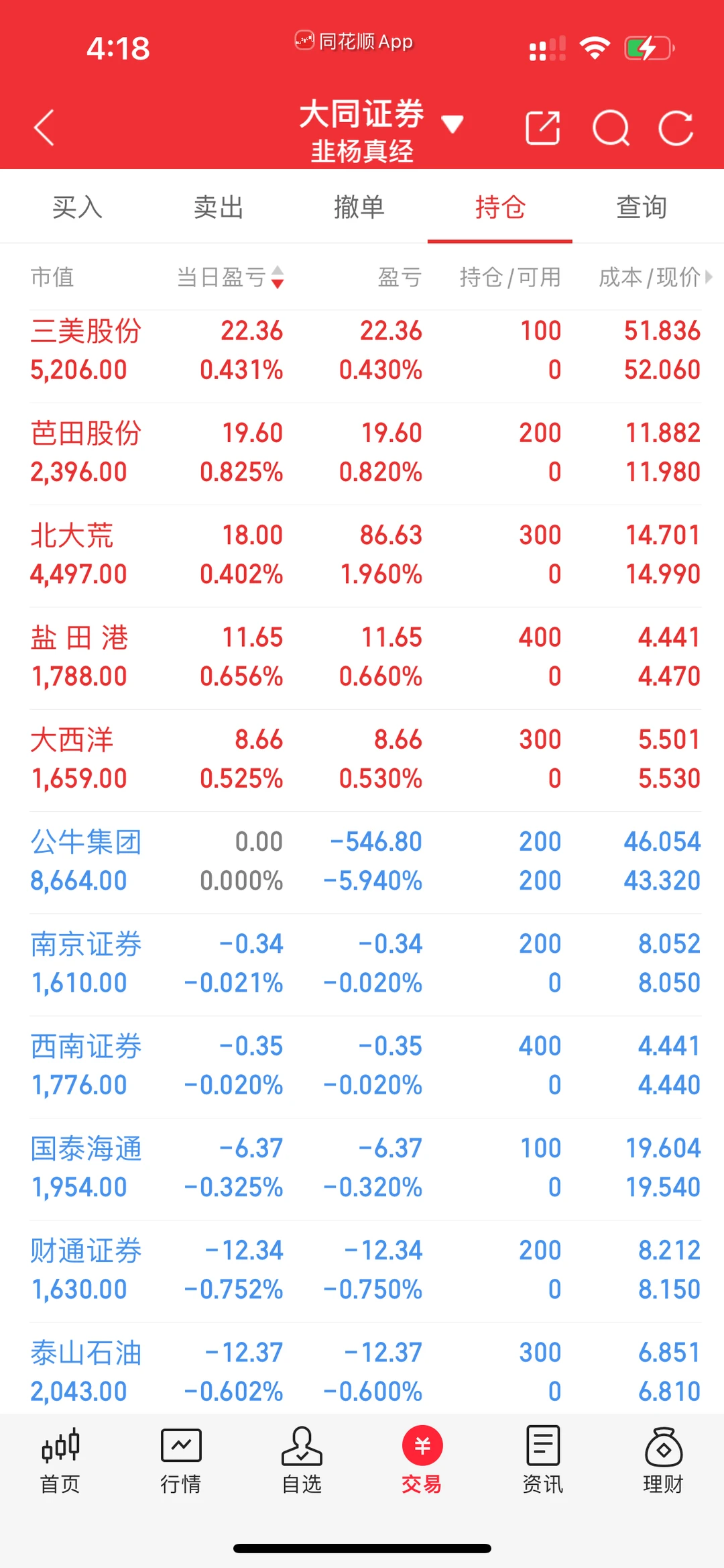 目前年化18.68% 12月02