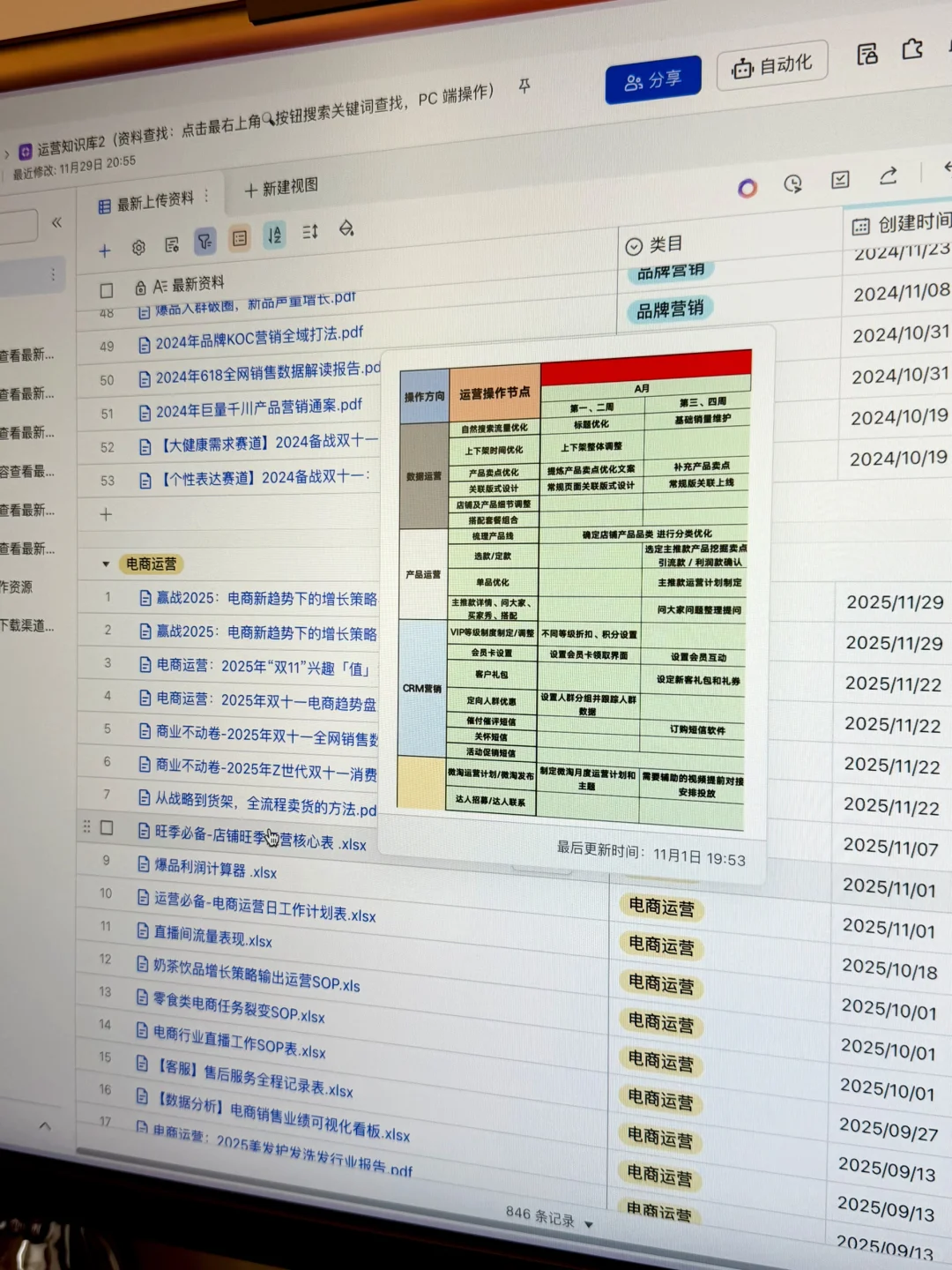 大厂月薪 30k 的矩阵用户洞察分析模型报告