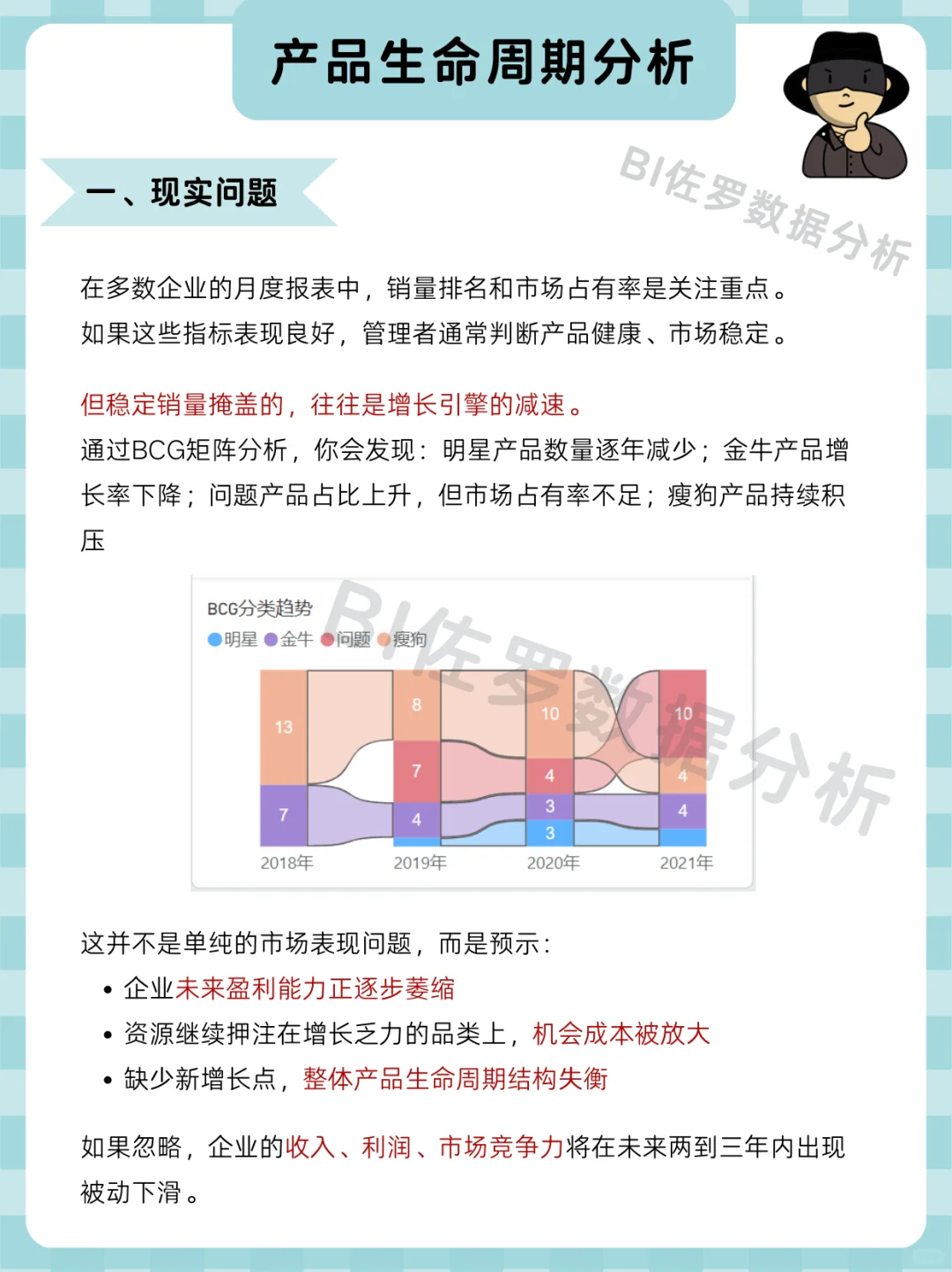 老板想看的产品分析 | 产品生命周期分析