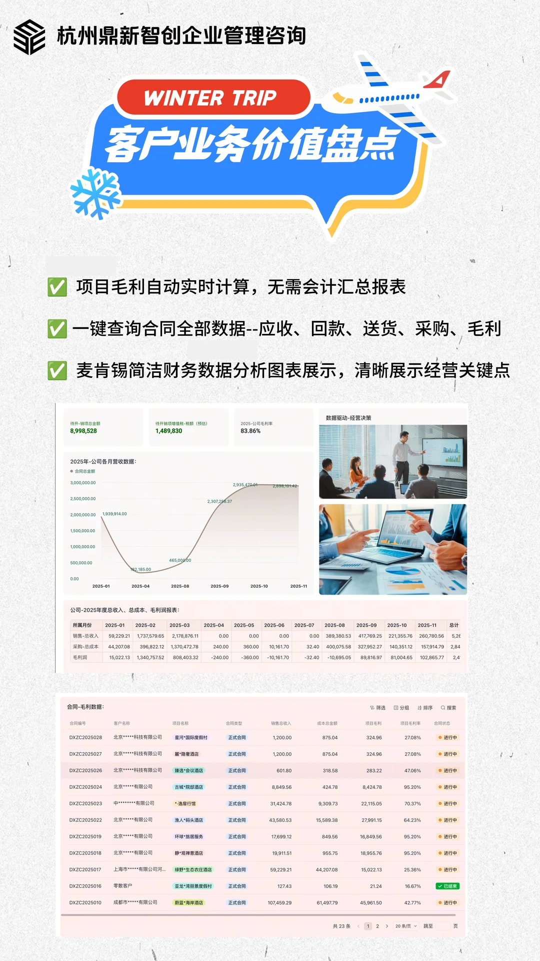 经营罗盘—企业增长智能导航