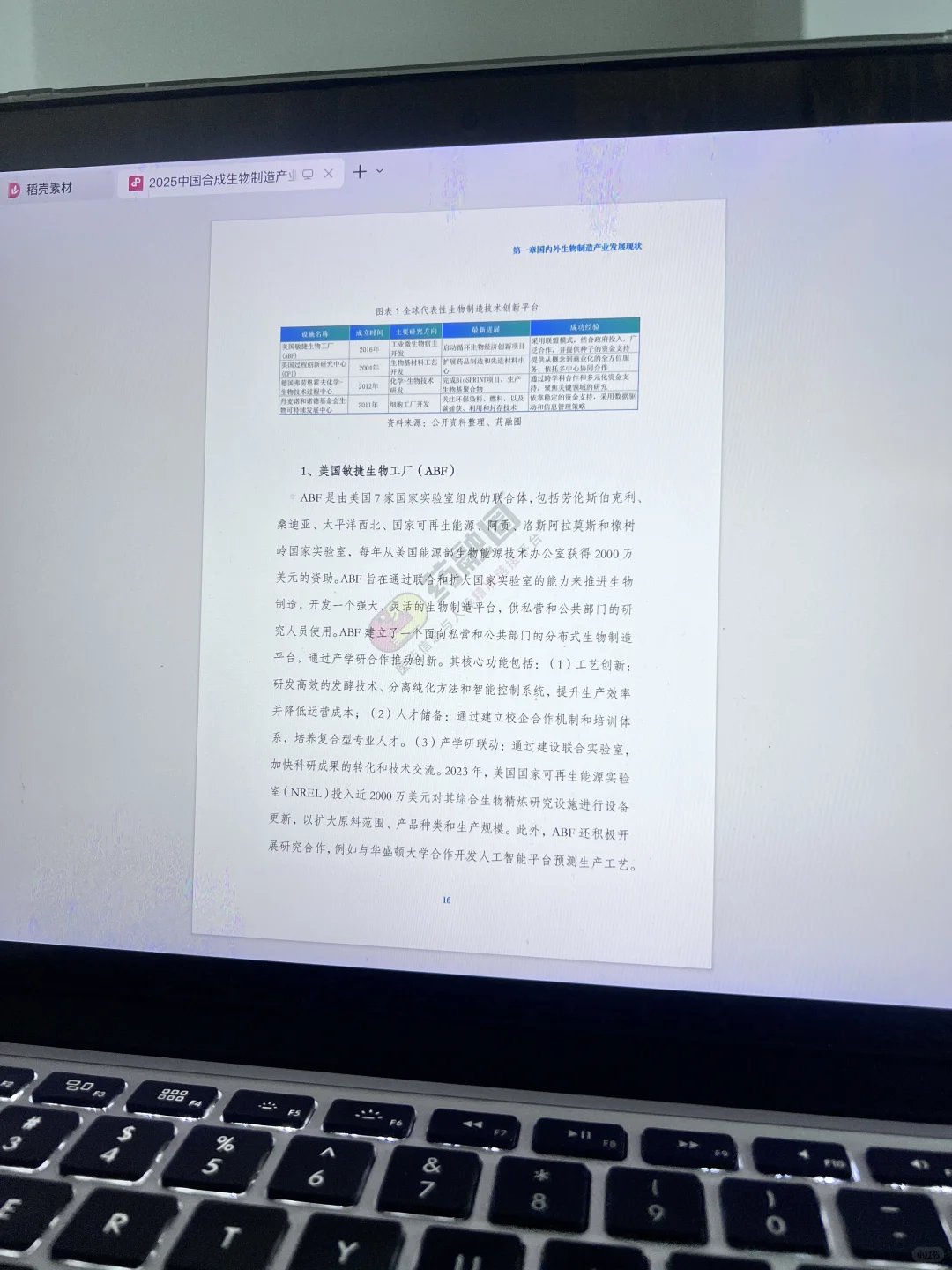 2025中国合成生物制造产业发展白皮书