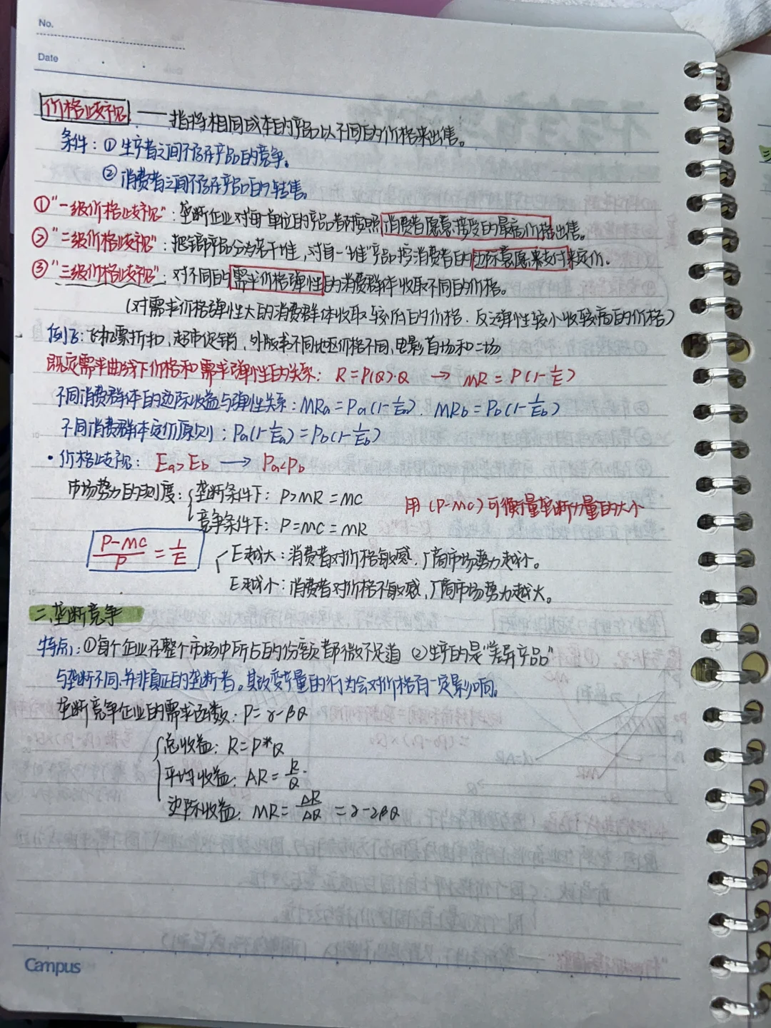 微观经济学｜完全竞争市场、不完全竞争市场
