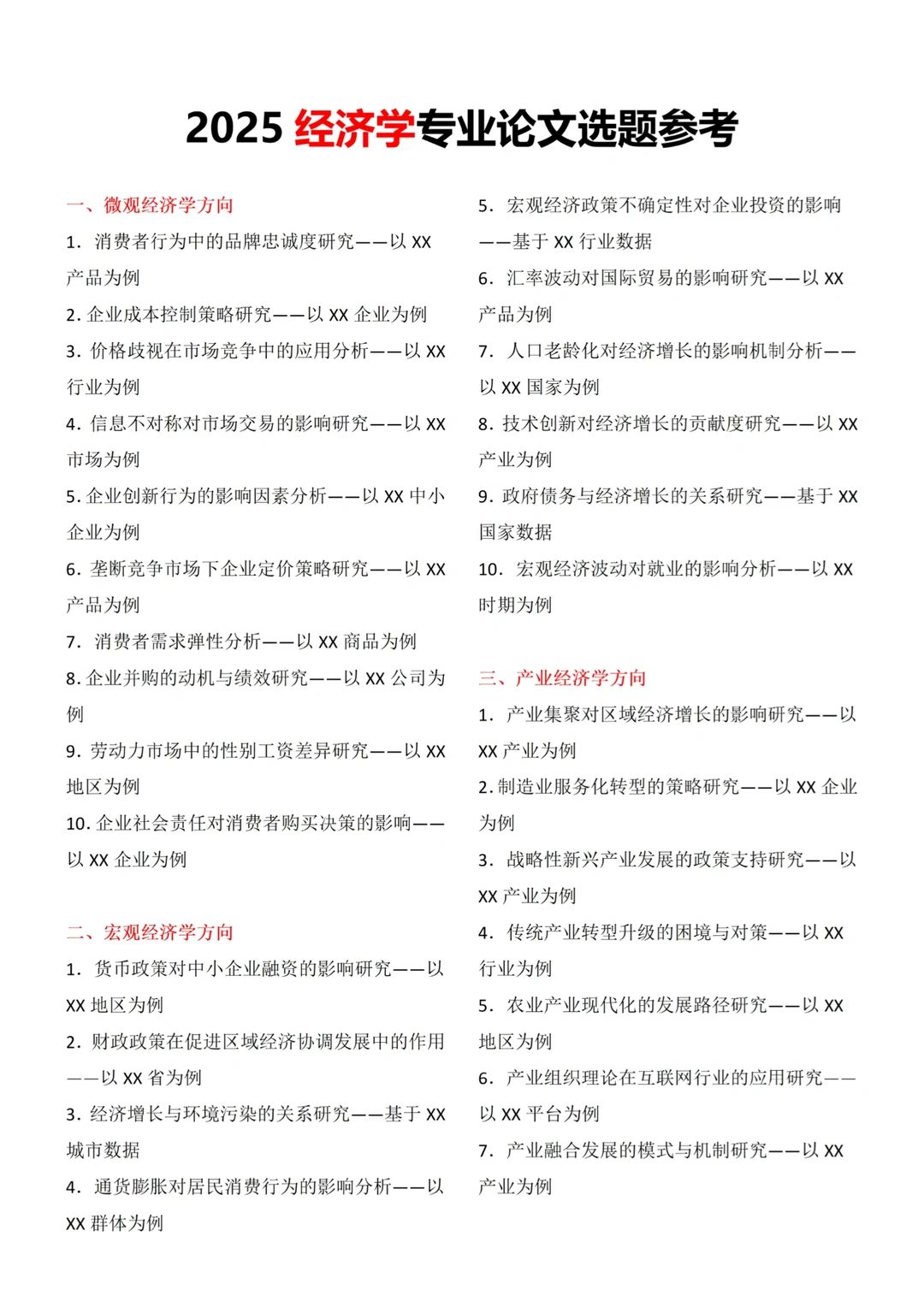 导师整理的经济学毕业论文选题,直接用?