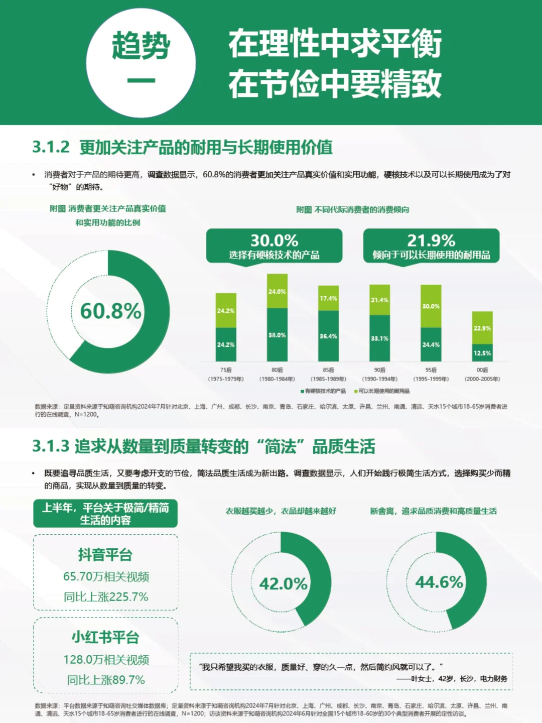 轻松get‼️2024年中8⃣️大消费趋势✔️