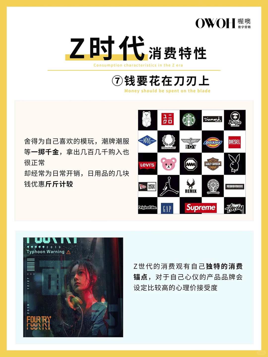 z时代消费特性‼️
