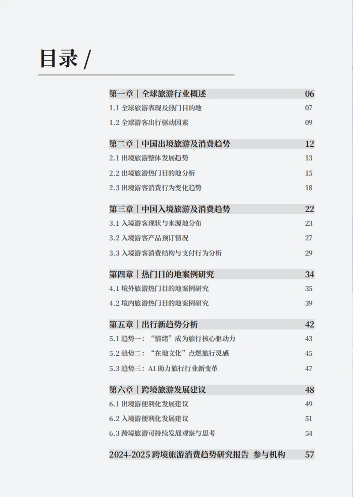 2025旅游蓝海赛道