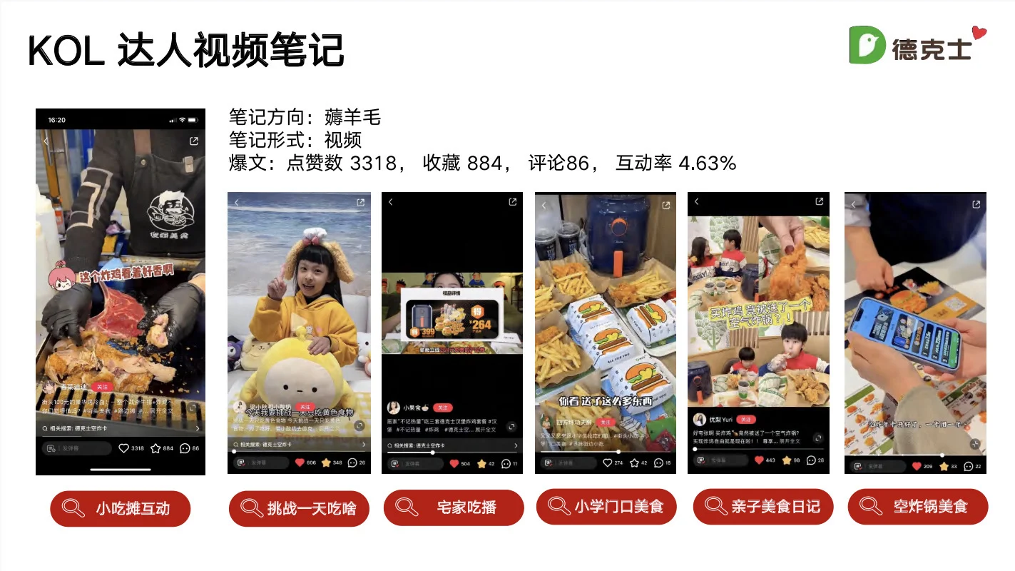 【案例】CNY新年品牌营销推广方案