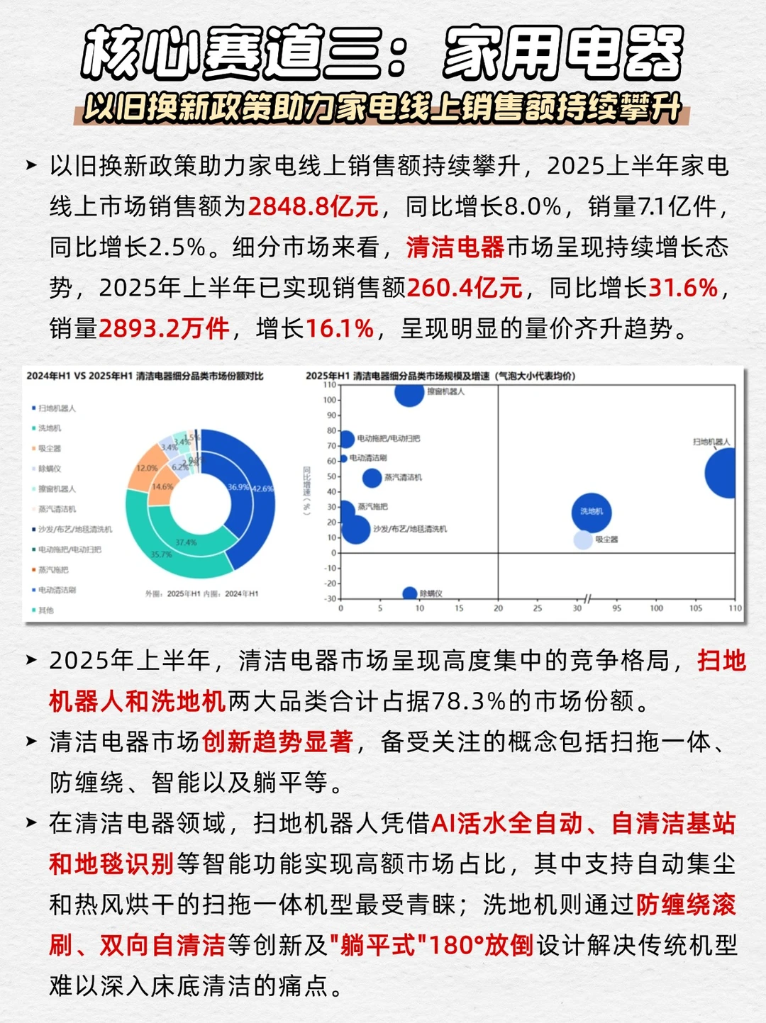 2025半年度消费新潜力白皮书 5大赛道新趋势