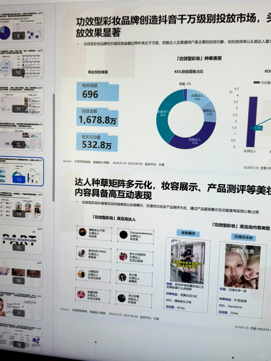 大厂月薪 30k 的用户画像分析模型报告