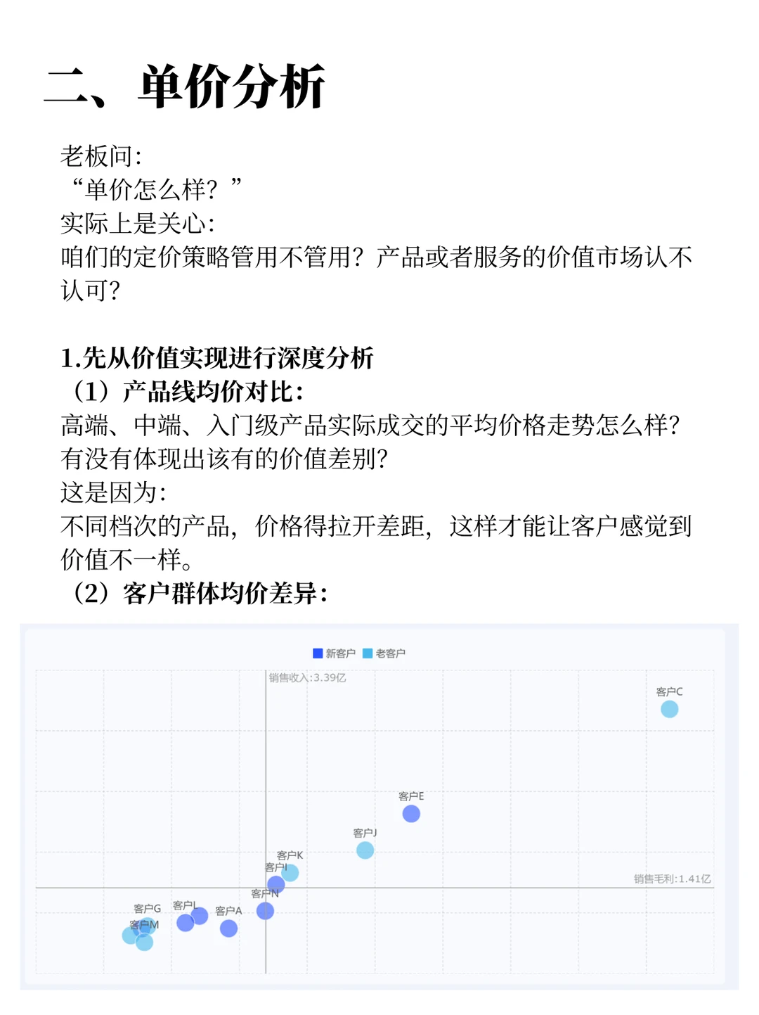 收入分析三板斧,让老板眼前一亮!