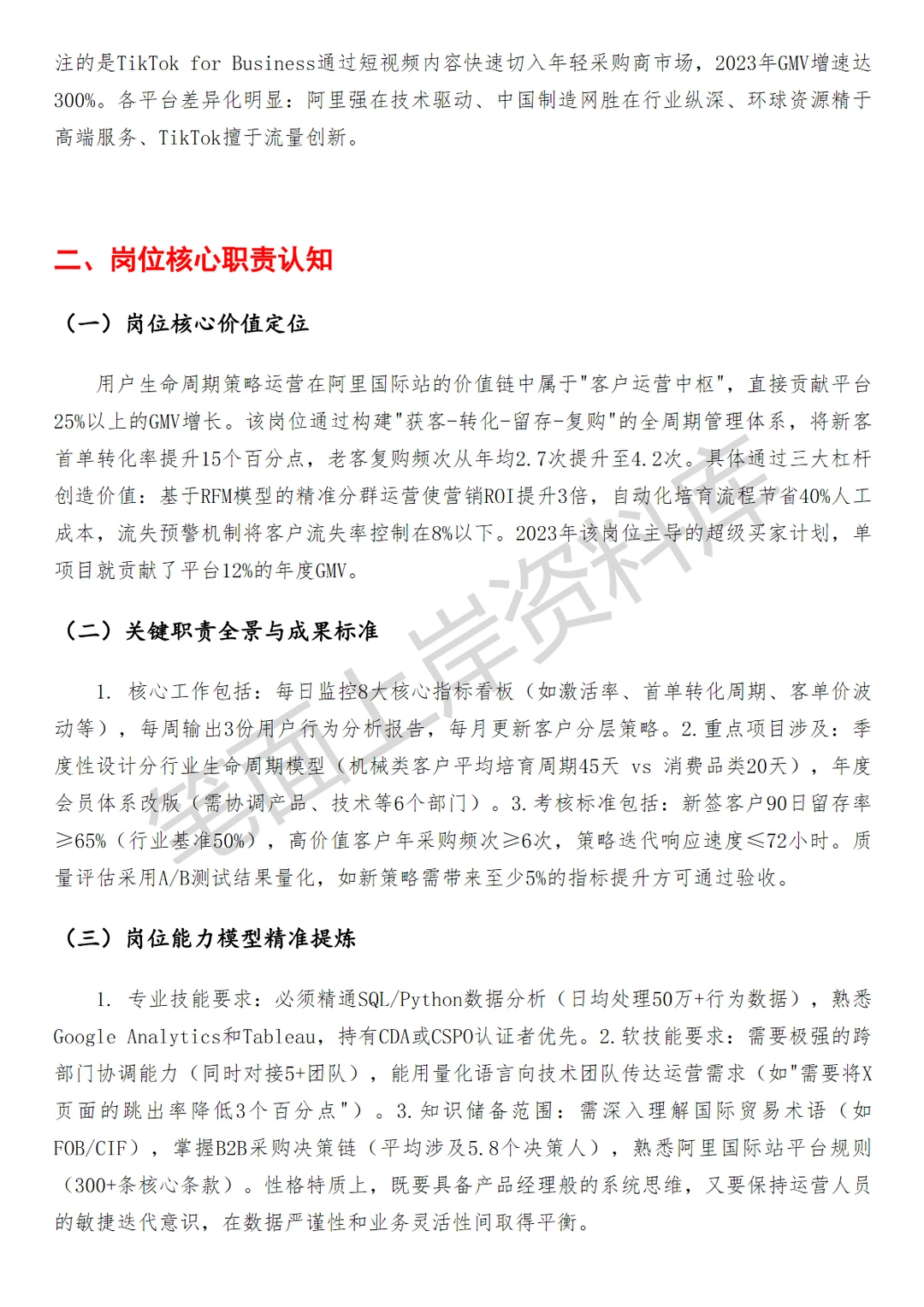 阿里国际站用户生命周期策略运营