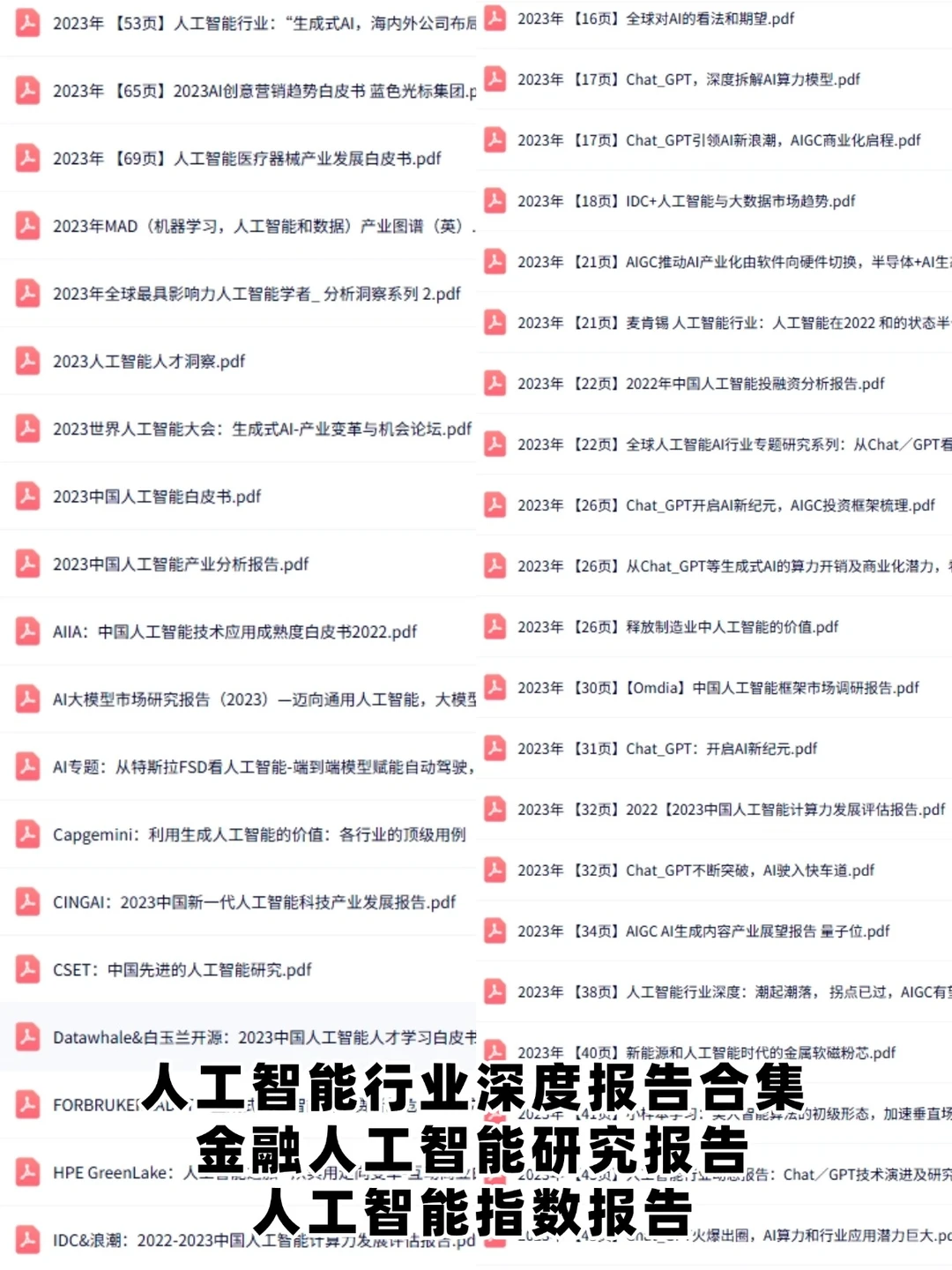 人工智能行业深度报告合集持续更新中...