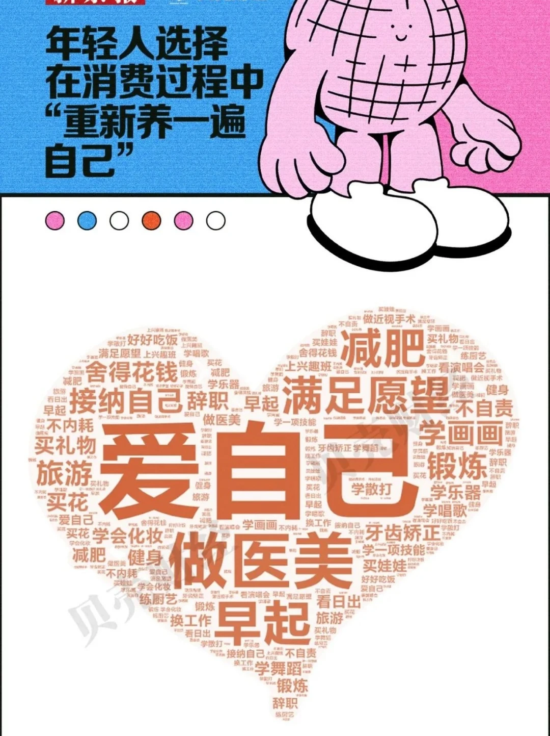 2024中国青年消费趋势报告（下）?