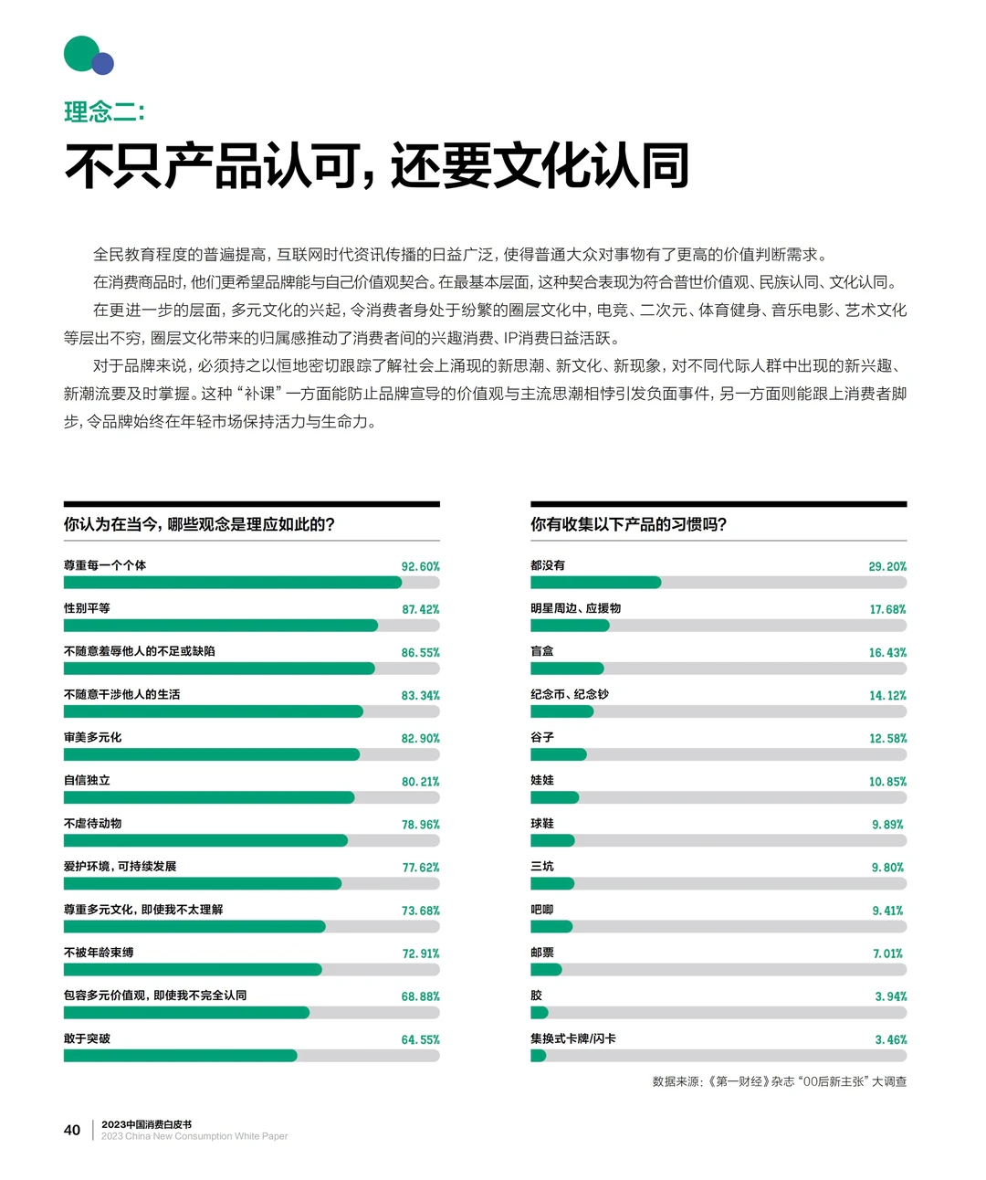 一文读懂“新消费时代”:中国消费风向已变!?
