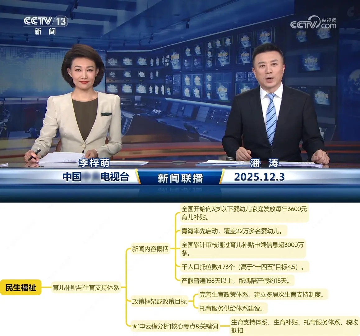 今天,新闻偷偷泄露了天机(12.3新闻联播)