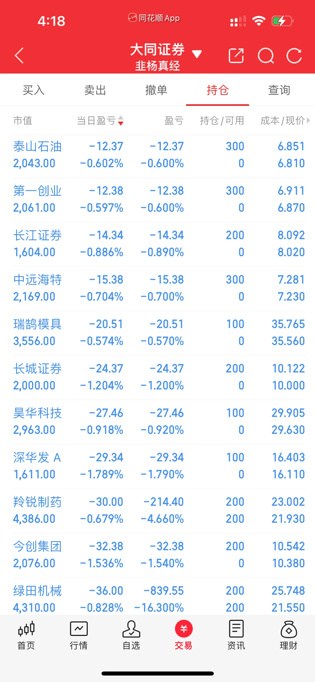 目前年化18.68% 12月02