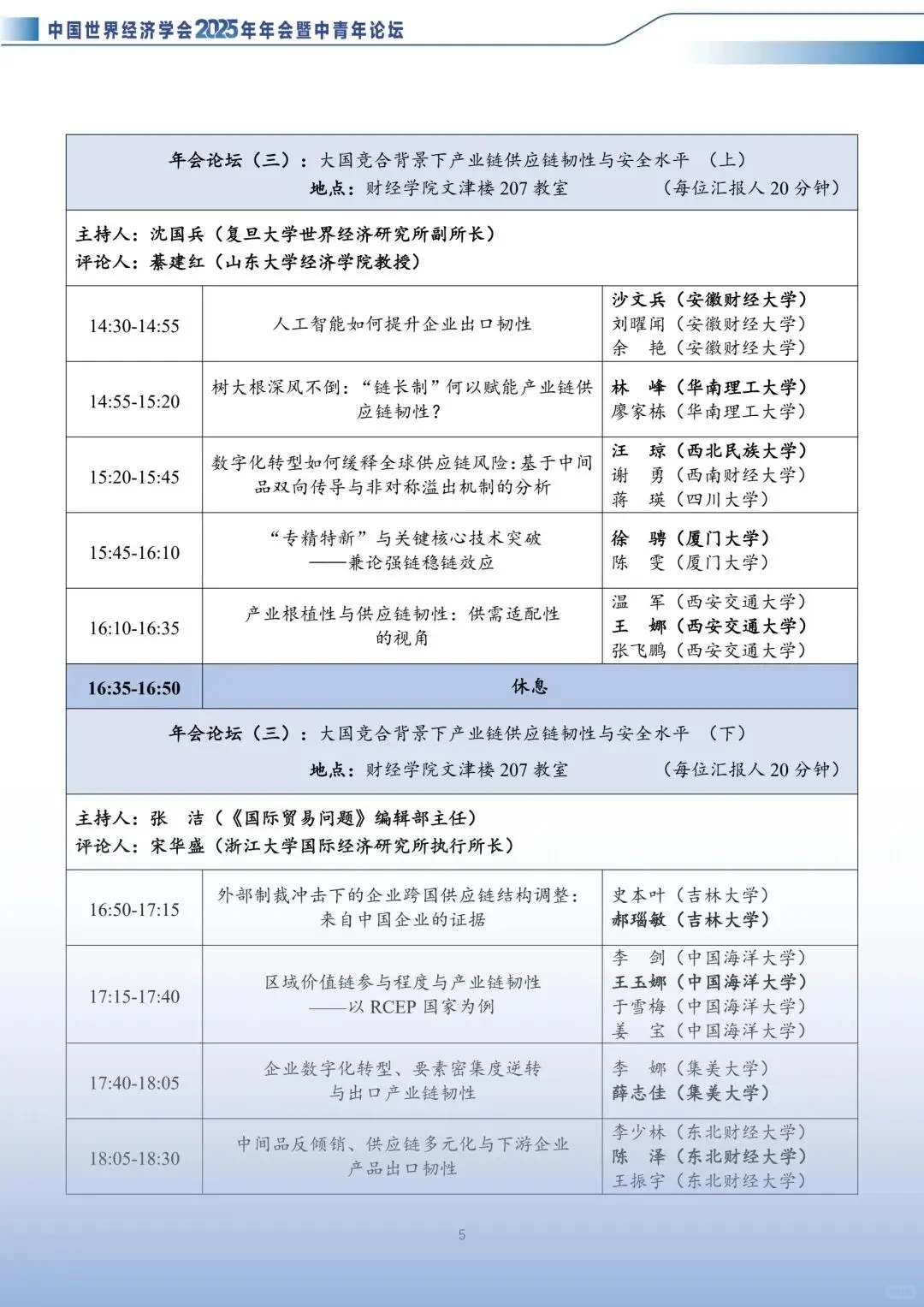 中国世界经济学会2025年会入围论文好多啊!