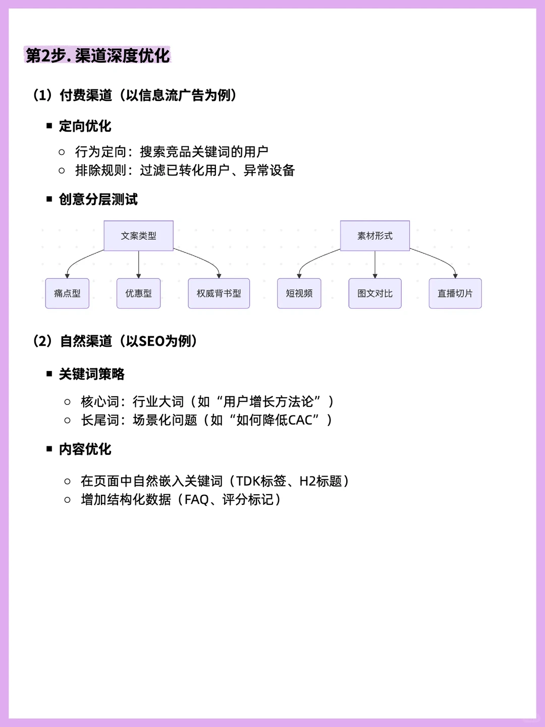 用户增长 | 精准渠道运营和营销