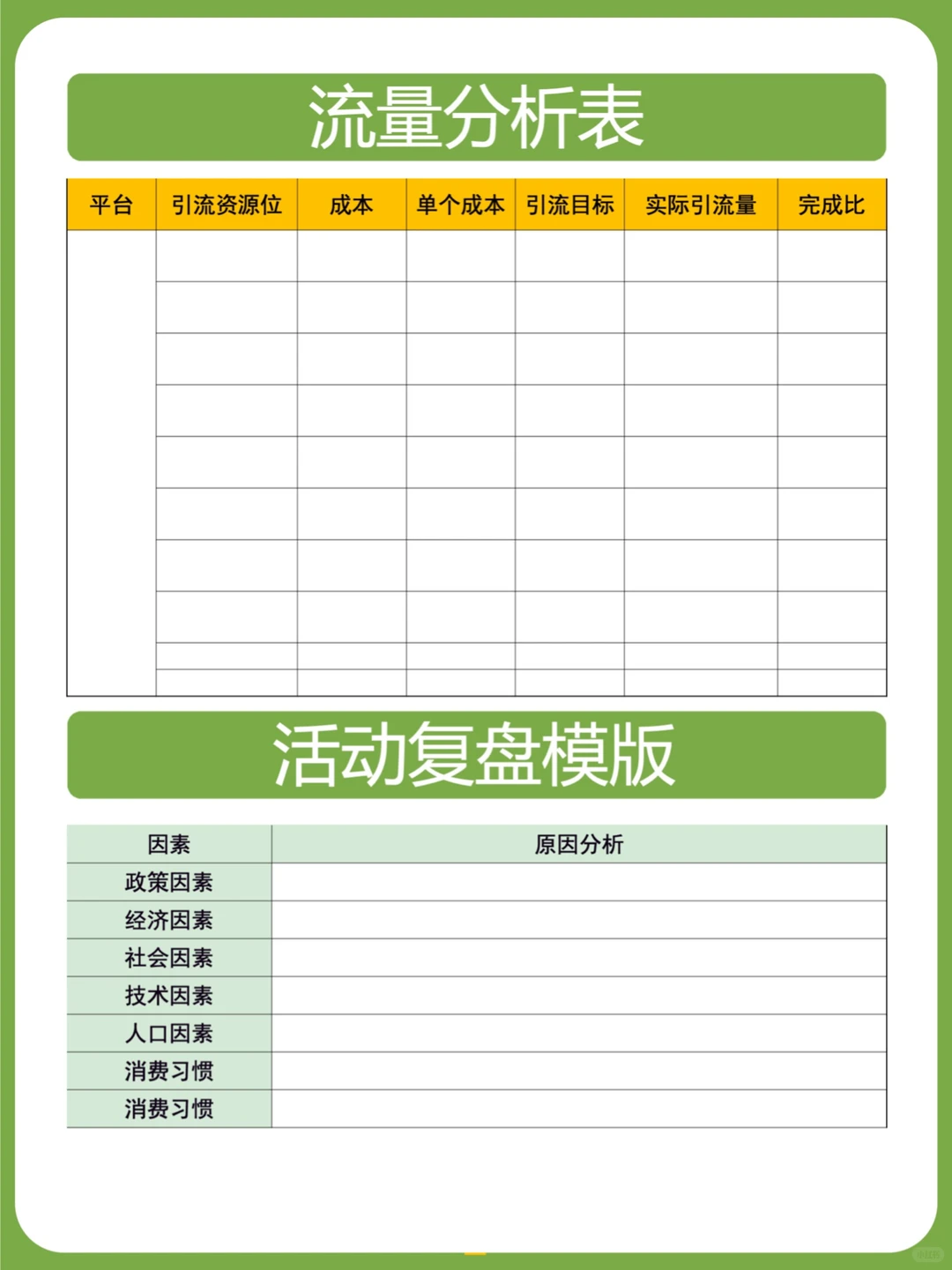 干货 | 企业私域引流复盘表格?表格模版