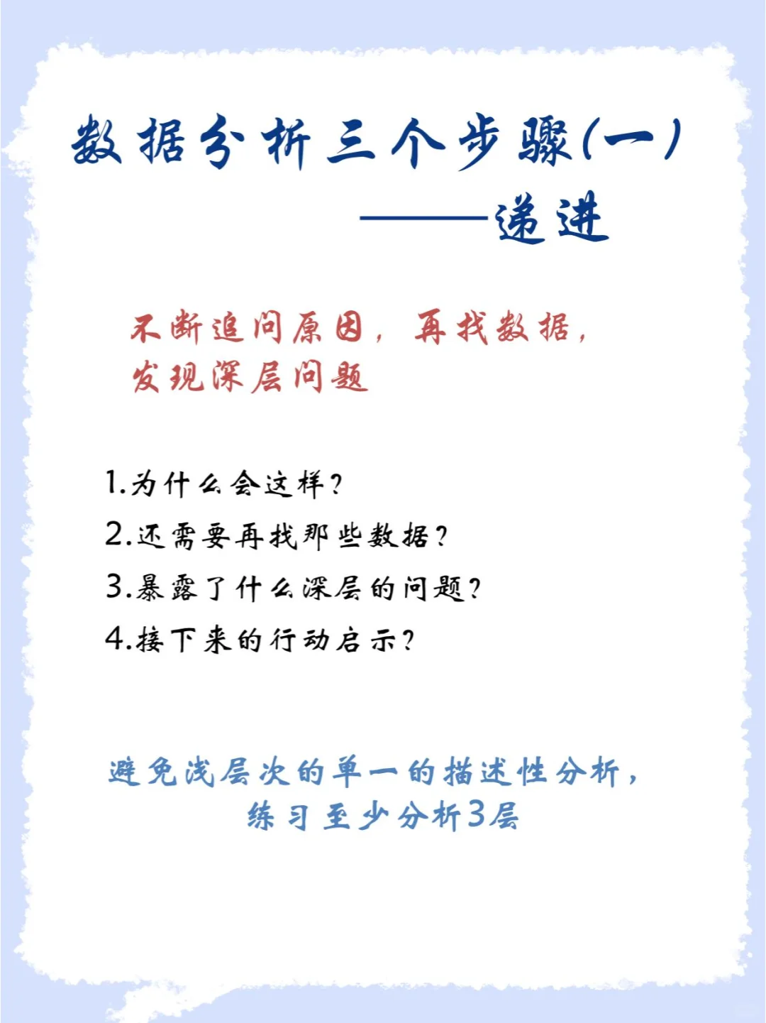 从数据分析到业务洞察